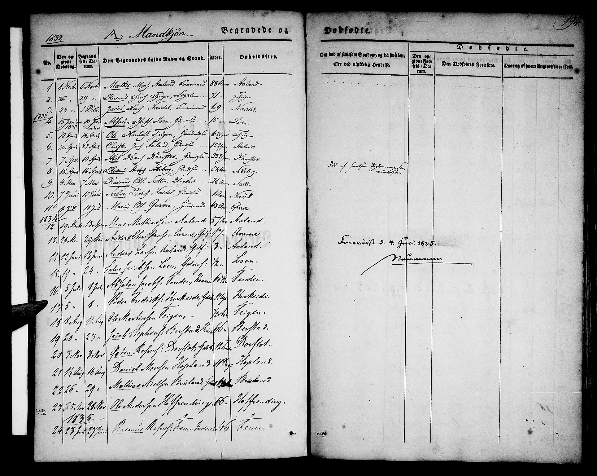 Stryn Sokneprestembete, SAB/A-82501: Parish register (official) no. A 1, 1832-1845, p. 194