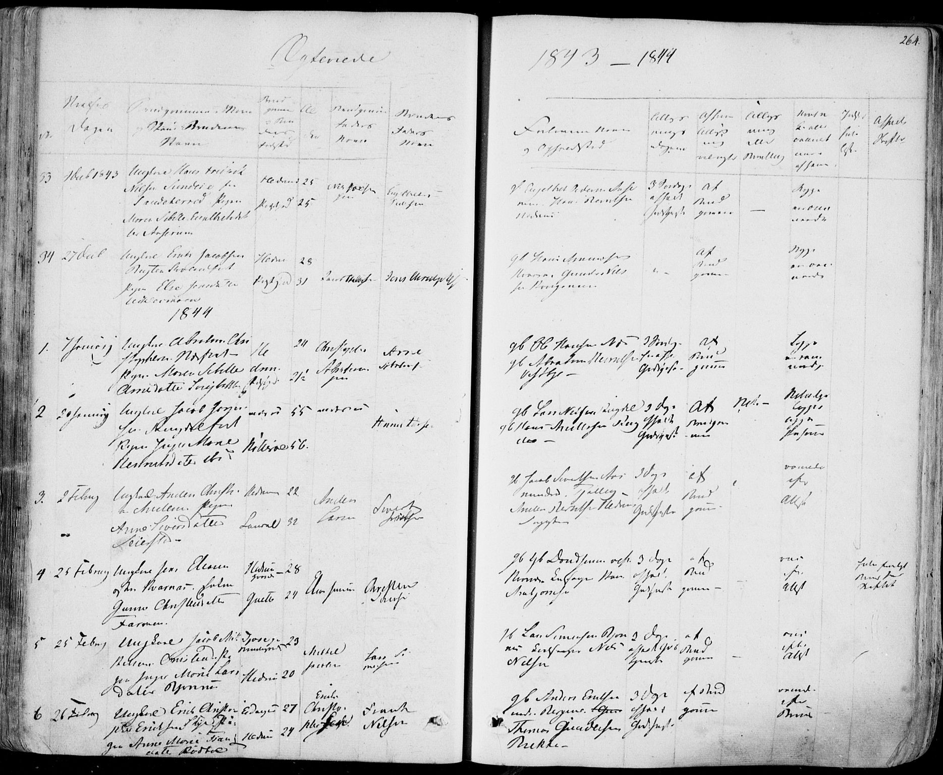 Hedrum kirkebøker, AV/SAKO-A-344/F/Fa/L0005: Parish register (official) no. I 5, 1835-1848, p. 264