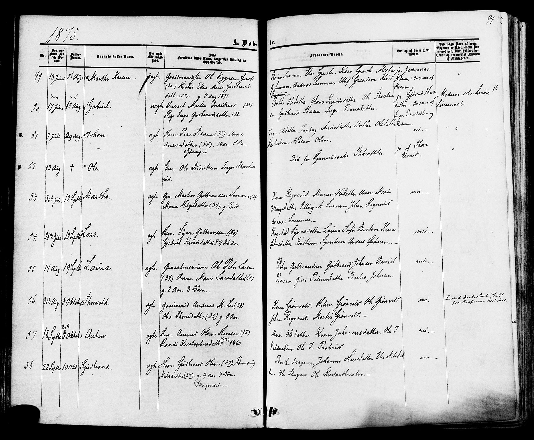 Ådal kirkebøker, SAKO/A-248/F/Fa/L0001: Parish register (official) no. I 1, 1857-1883, p. 94