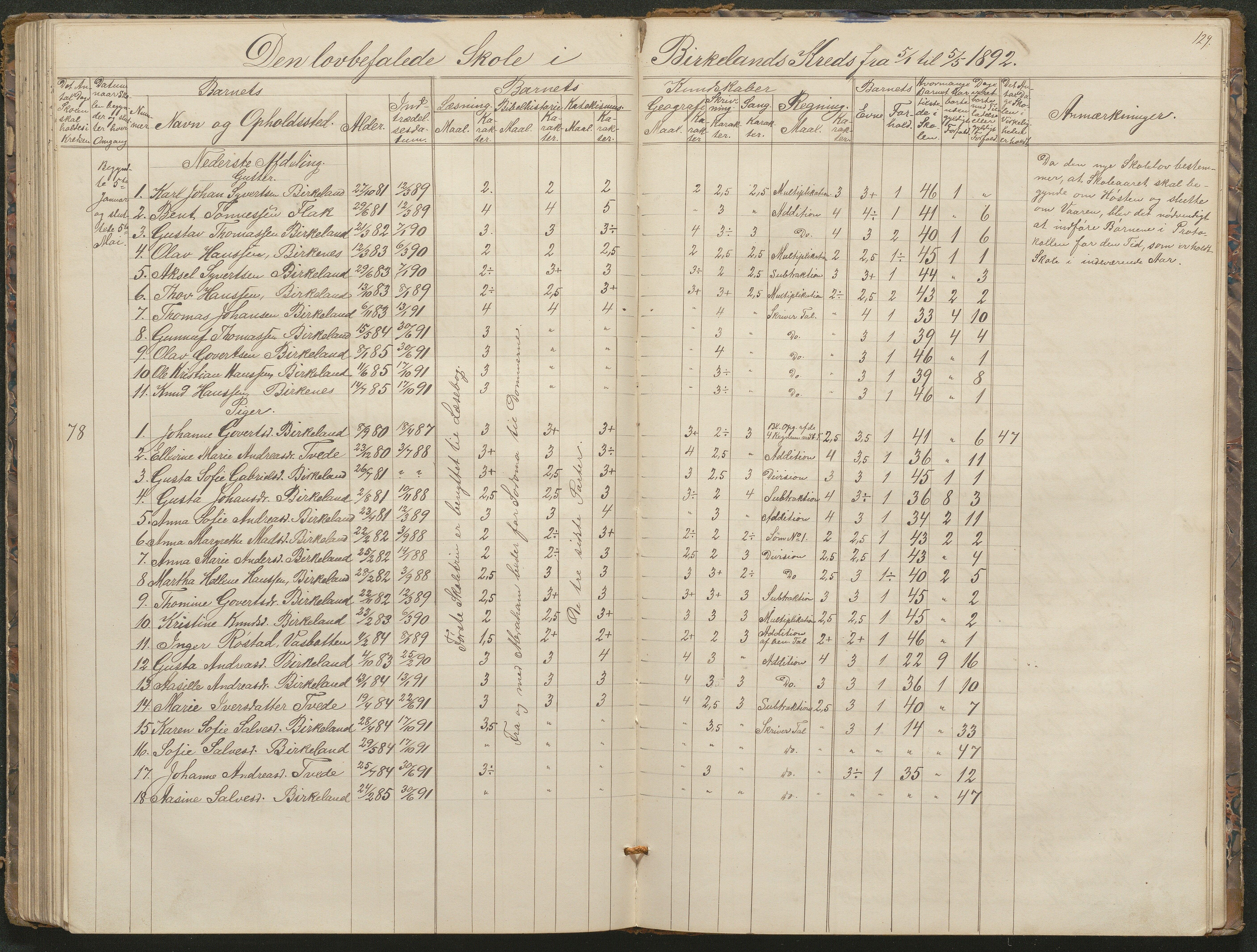 Birkenes kommune, Birkenes krets/Birkeland folkeskole frem til 1991, AAKS/KA0928-550a_91/F02/L0001: Skoleprotokoll, 1862-1896, p. 129