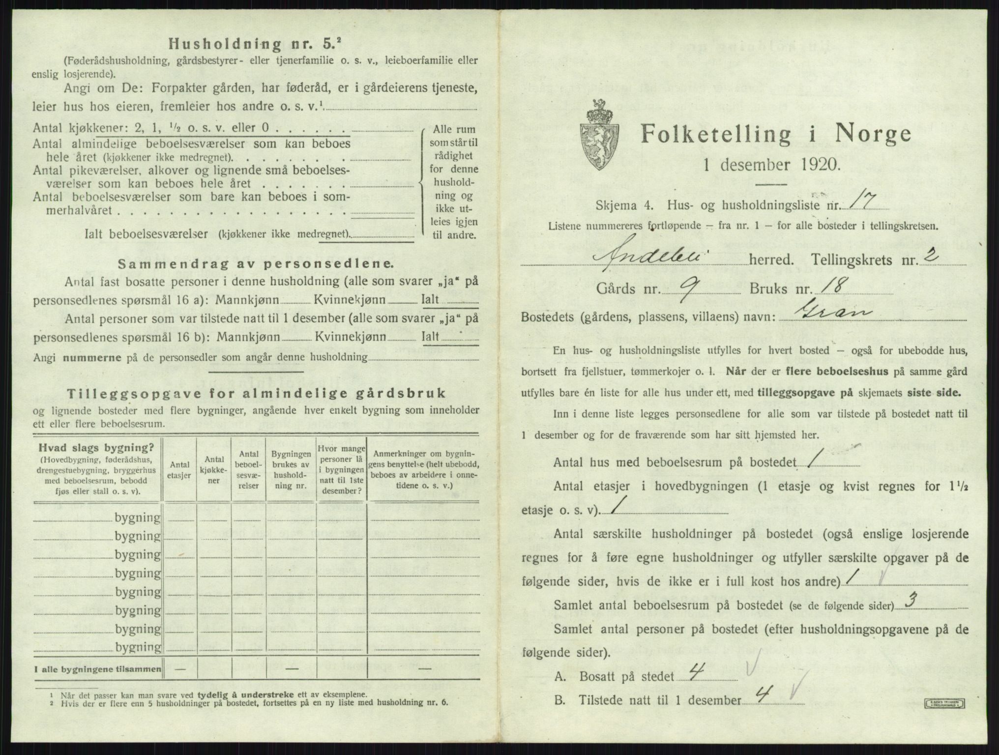 SAKO, 1920 census for Andebu, 1920, p. 160