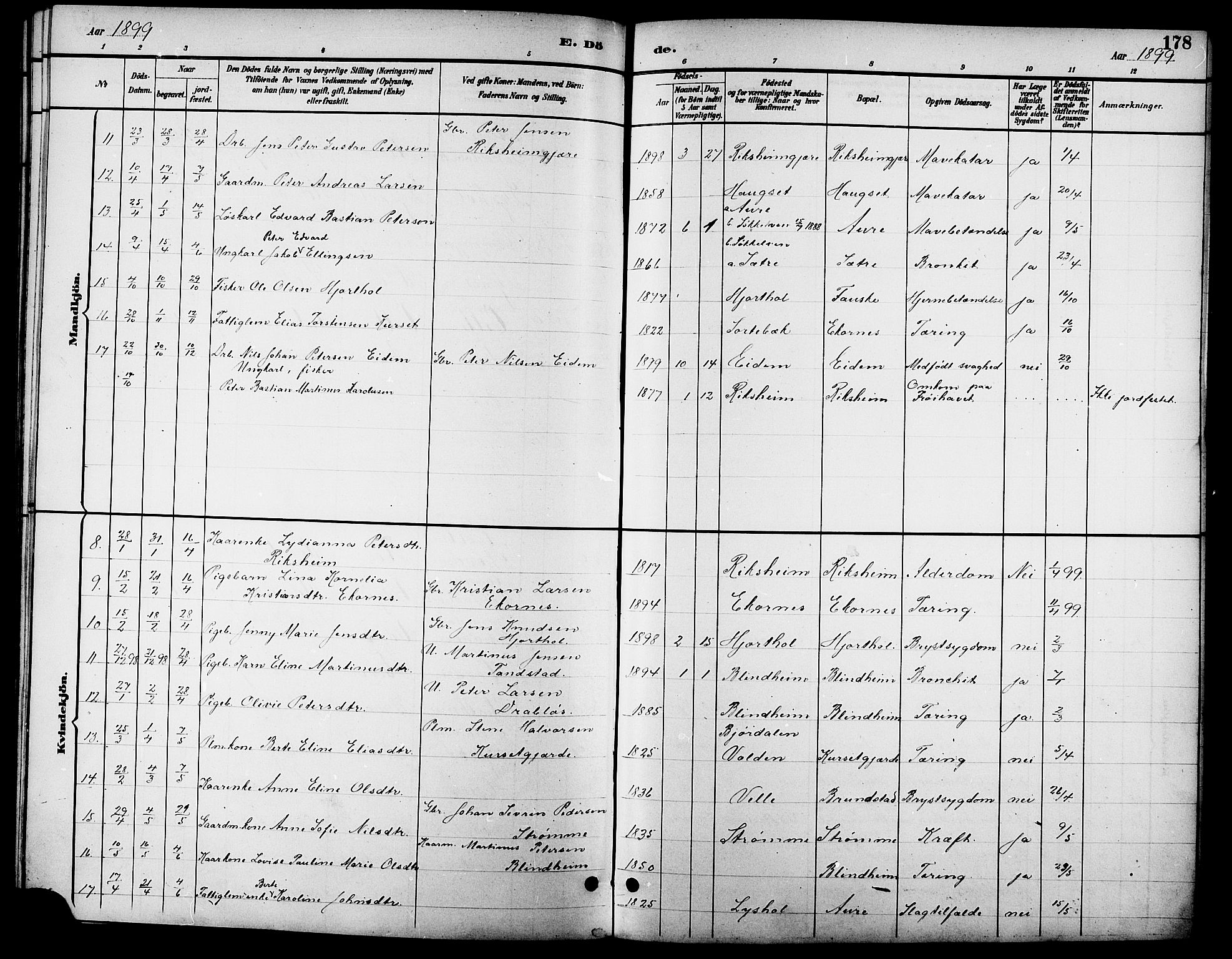 Ministerialprotokoller, klokkerbøker og fødselsregistre - Møre og Romsdal, AV/SAT-A-1454/523/L0340: Parish register (copy) no. 523C03, 1892-1902, p. 178