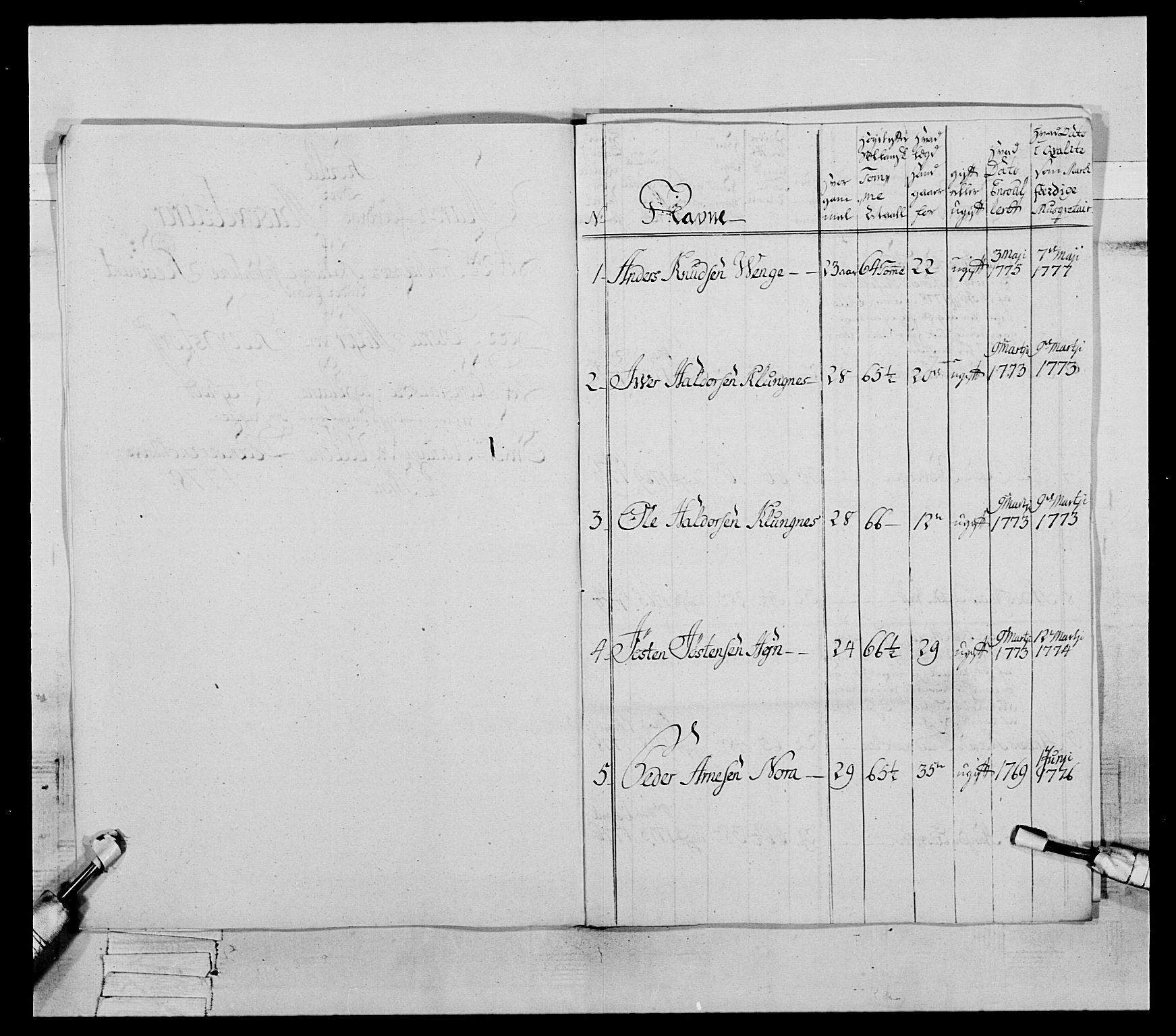 Generalitets- og kommissariatskollegiet, Det kongelige norske kommissariatskollegium, AV/RA-EA-5420/E/Eh/L0077: 2. Trondheimske nasjonale infanteriregiment, 1774-1778, p. 303