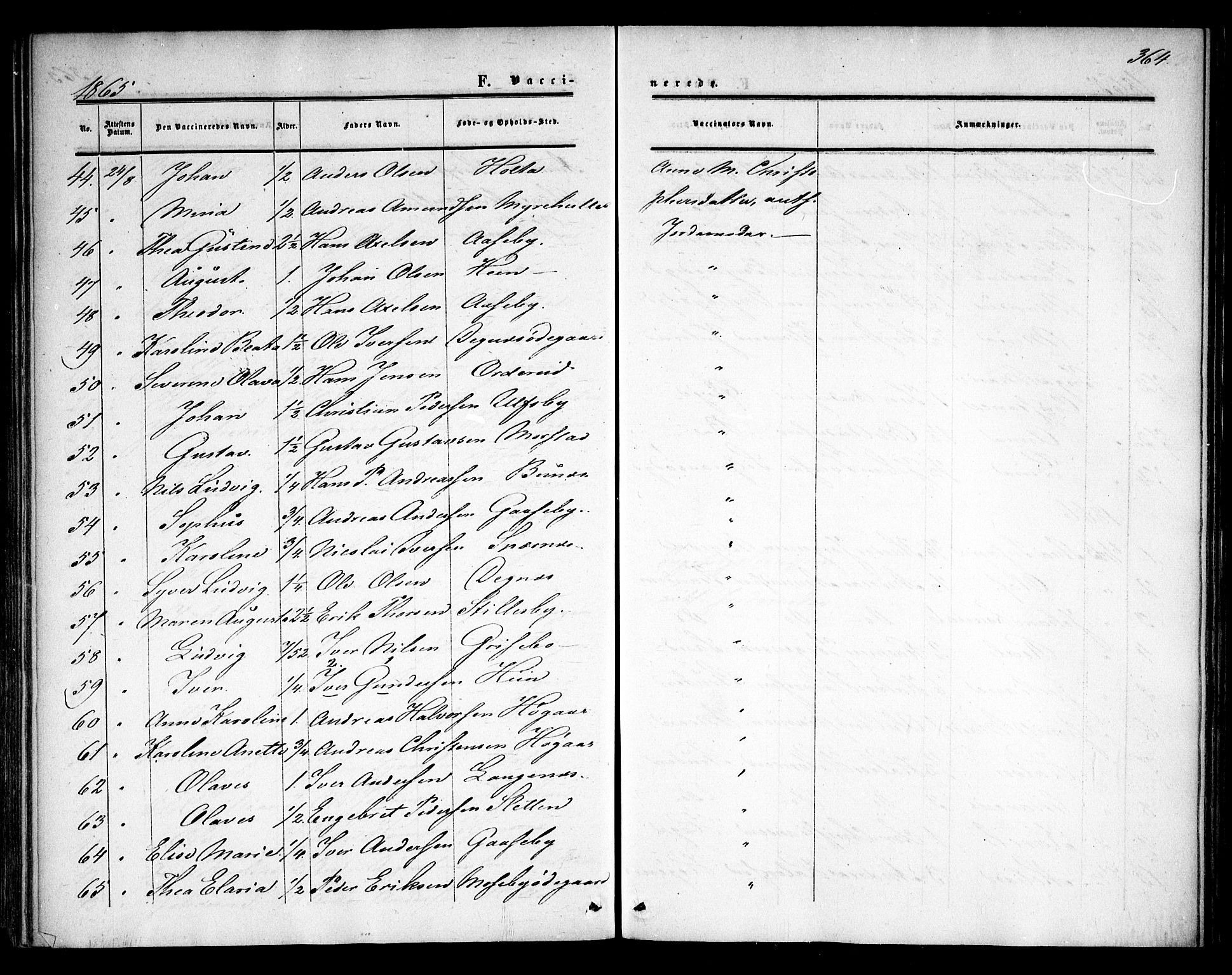 Rødenes prestekontor Kirkebøker, SAO/A-2005/F/Fa/L0007: Parish register (official) no. I 7, 1860-1869, p. 364