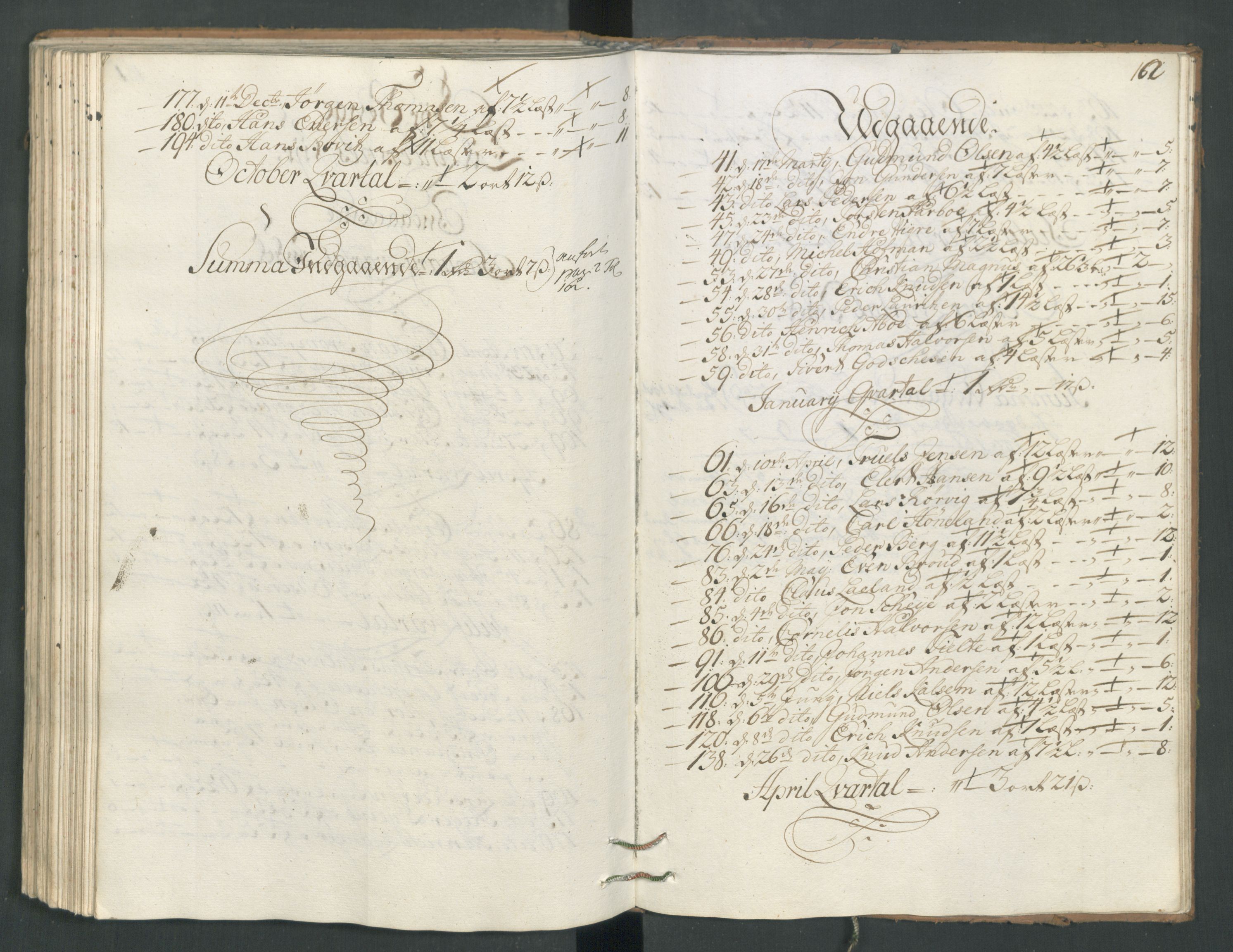 Generaltollkammeret, tollregnskaper, AV/RA-EA-5490/R22/L0012/0001: Tollregnskaper Stavanger / Hovedtollbok, 1733, p. 161b-162a