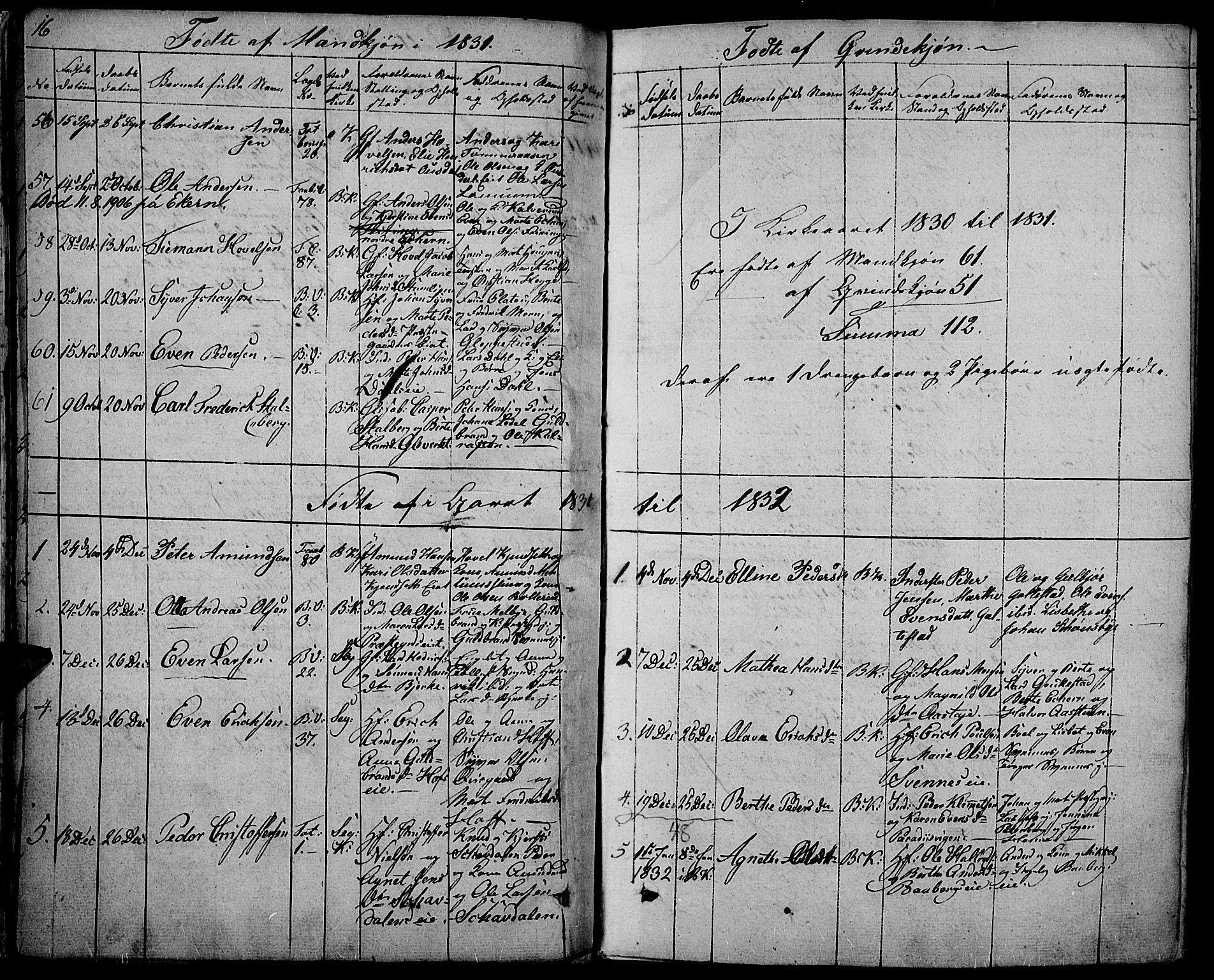 Biri prestekontor, SAH/PREST-096/H/Ha/Haa/L0004: Parish register (official) no. 4, 1829-1842, p. 16