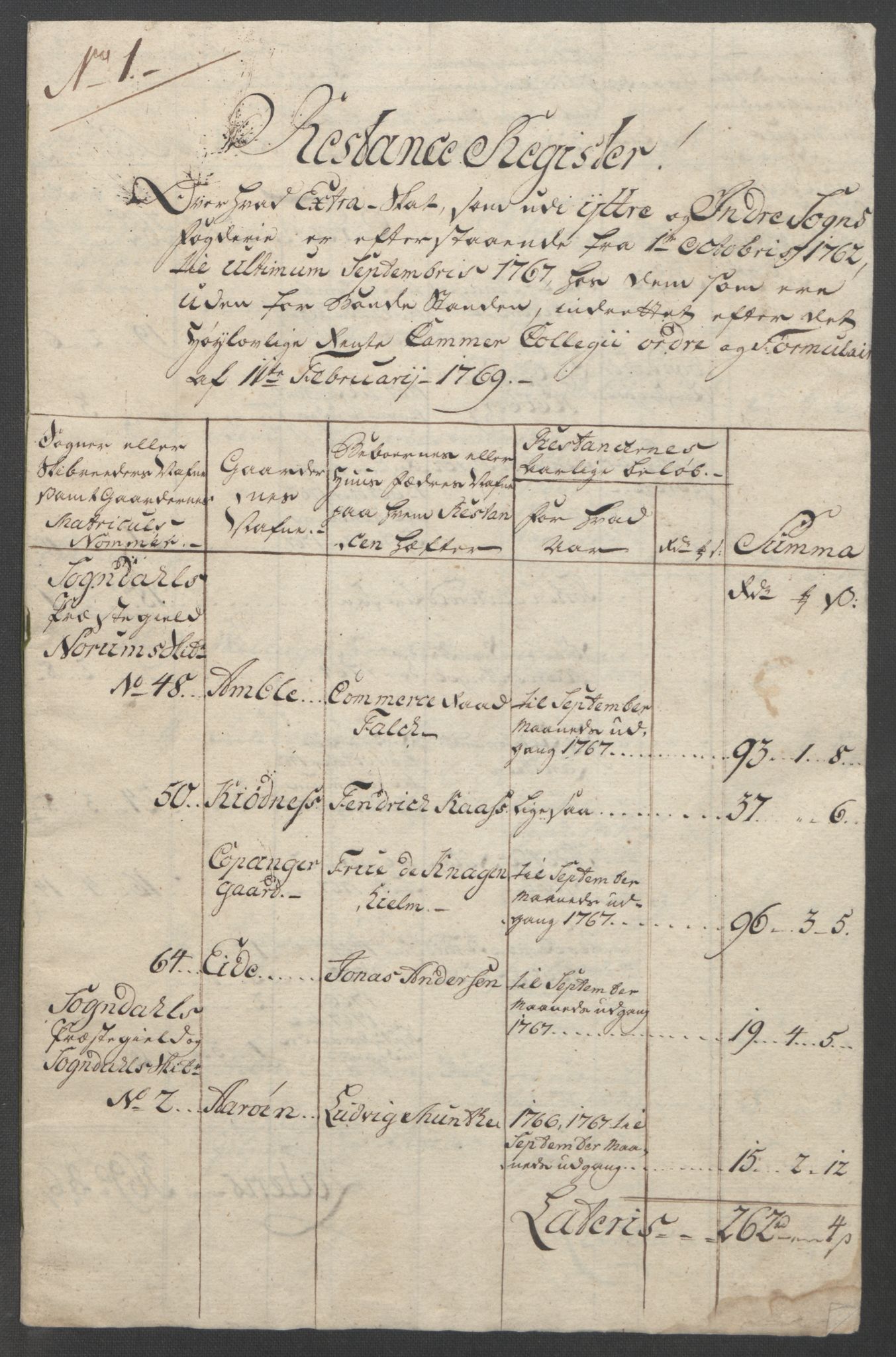 Rentekammeret inntil 1814, Reviderte regnskaper, Fogderegnskap, RA/EA-4092/R52/L3418: Ekstraskatten Sogn, 1762-1769, p. 341