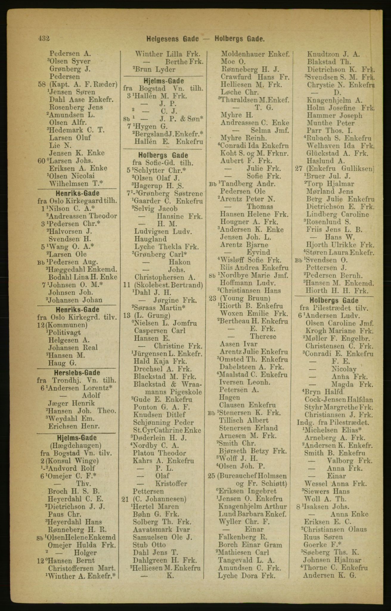 Kristiania/Oslo adressebok, PUBL/-, 1888, p. 432