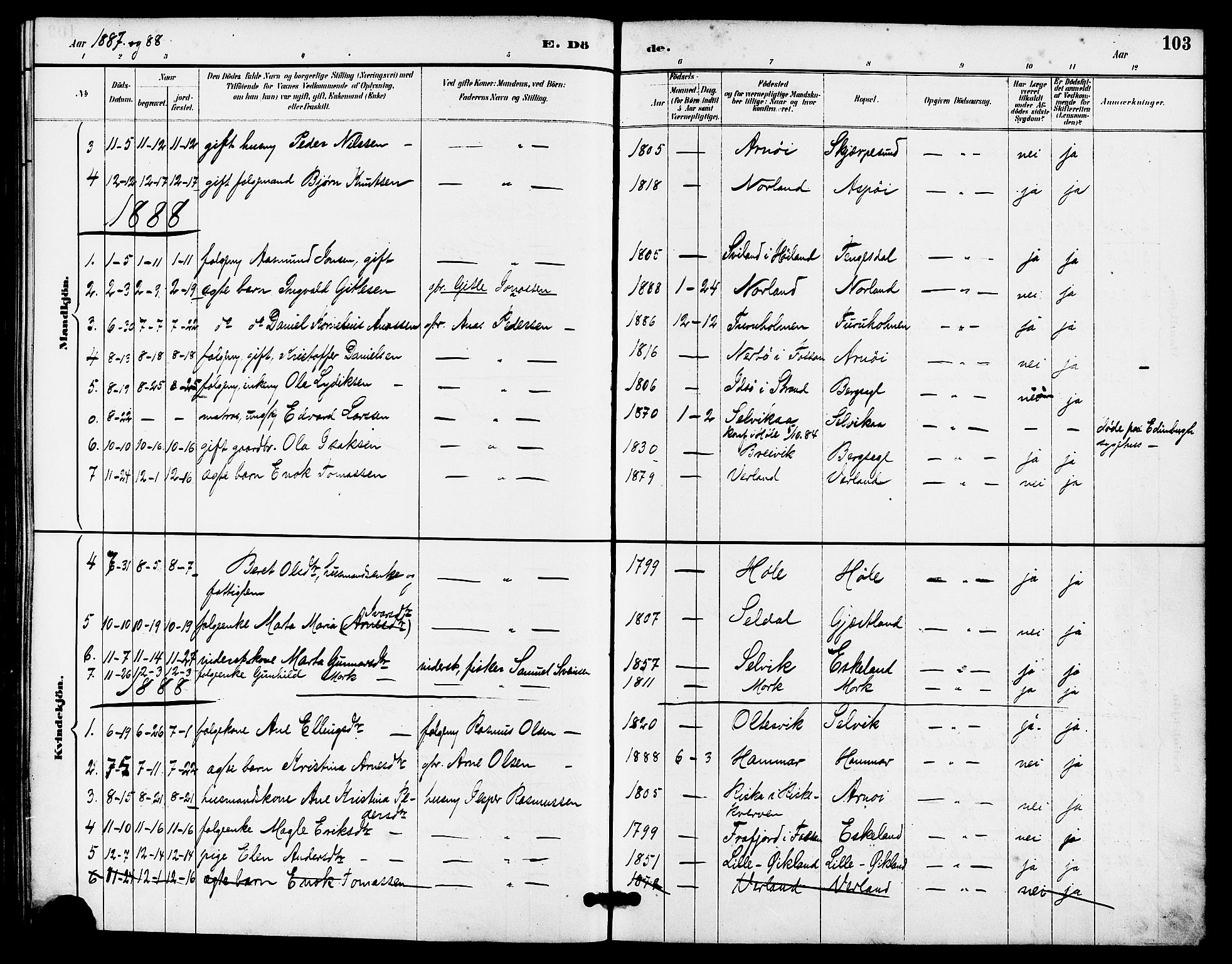 Høgsfjord sokneprestkontor, AV/SAST-A-101624/H/Ha/Haa/L0005: Parish register (official) no. A 5, 1885-1897, p. 103