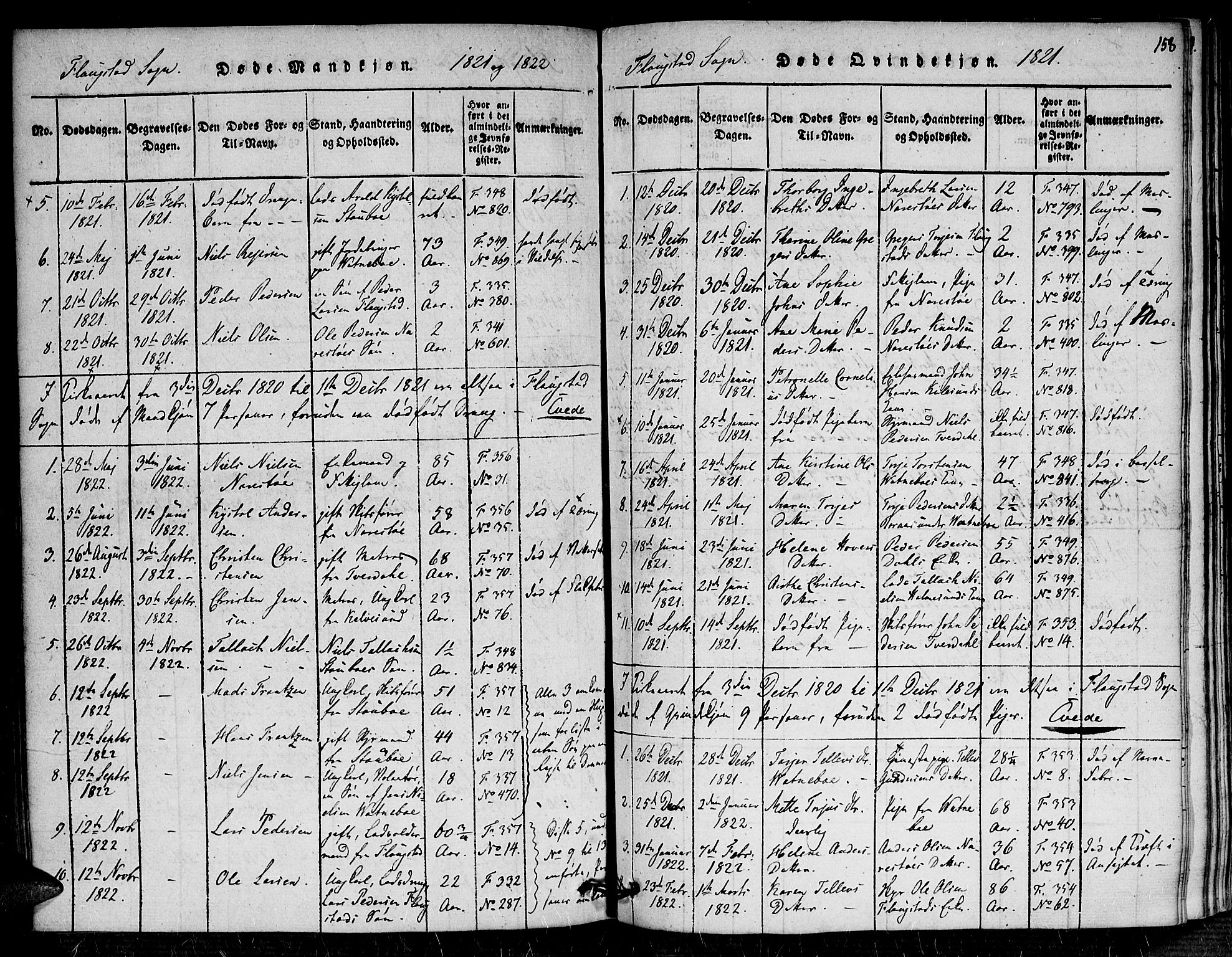 Dypvåg sokneprestkontor, AV/SAK-1111-0007/F/Fa/Faa/L0003: Parish register (official) no. A 3 /2, 1817-1824, p. 158