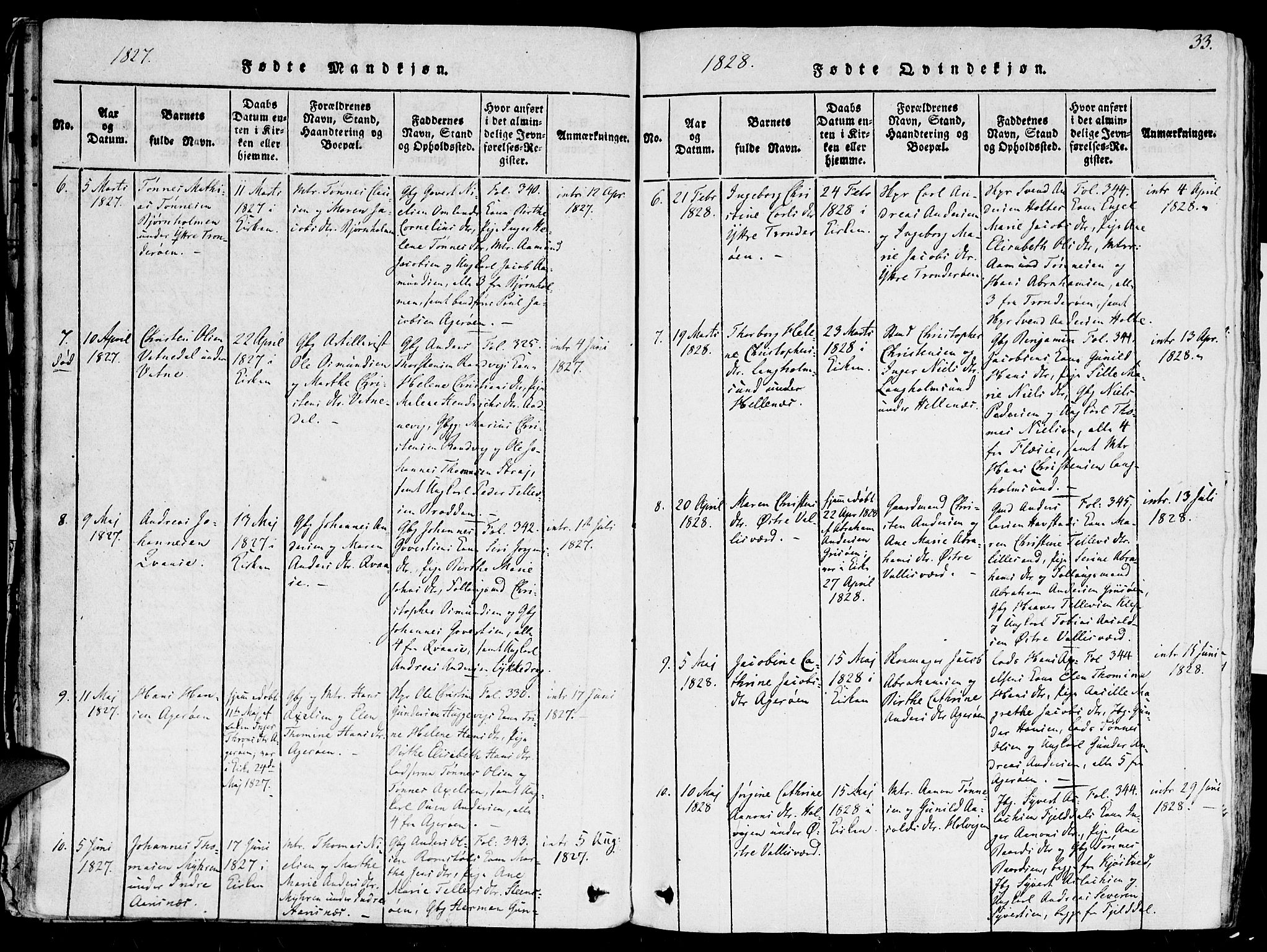 Høvåg sokneprestkontor, SAK/1111-0025/F/Fa/L0001: Parish register (official) no. A 1, 1816-1843, p. 33
