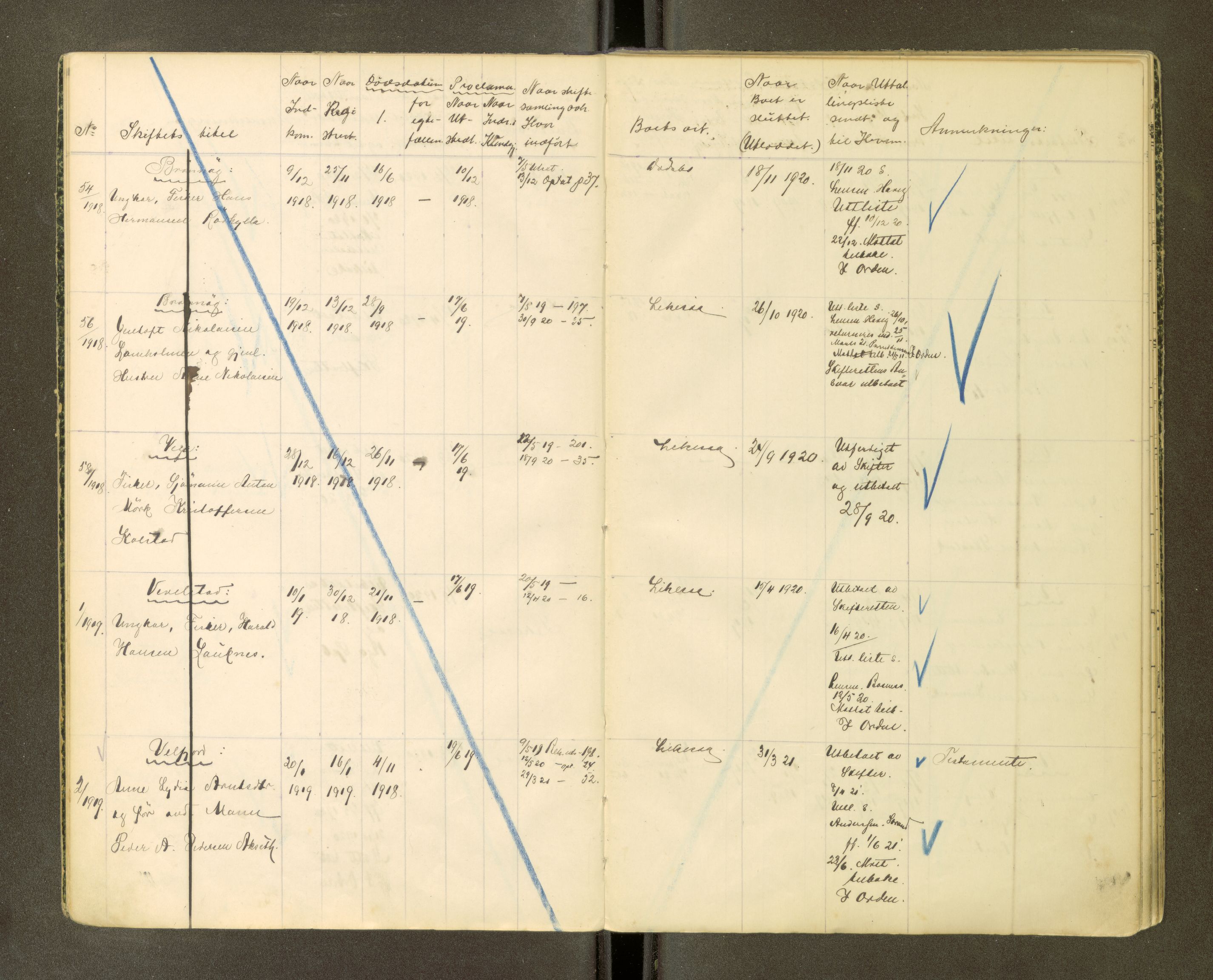 Brønnøy sorenskriveri, AV/SAT-A-4170/1/3/3Ca/L0001: Skifteregister, 1919-1926