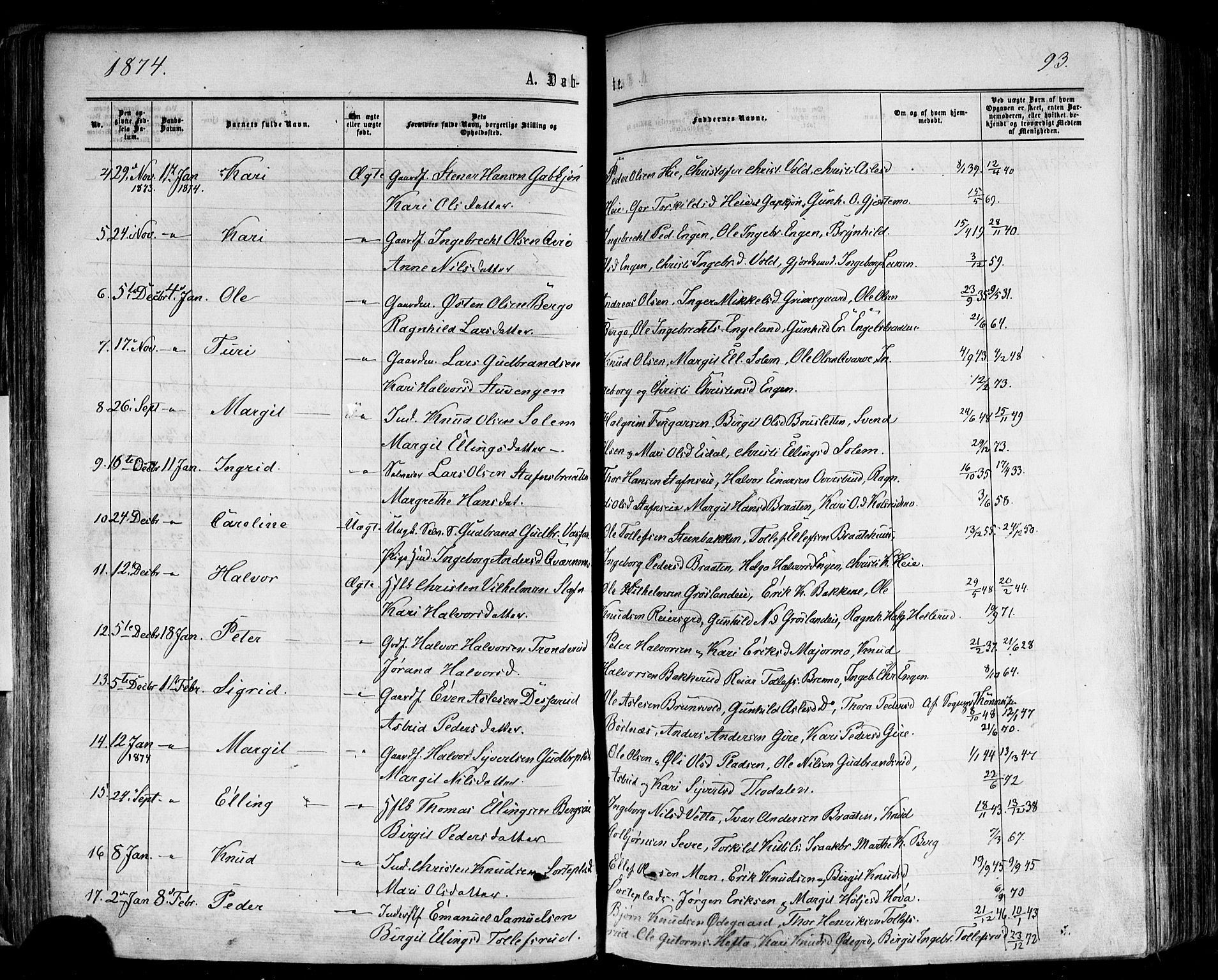 Nes kirkebøker, SAKO/A-236/F/Fa/L0010: Parish register (official) no. 10, 1864-1880, p. 93