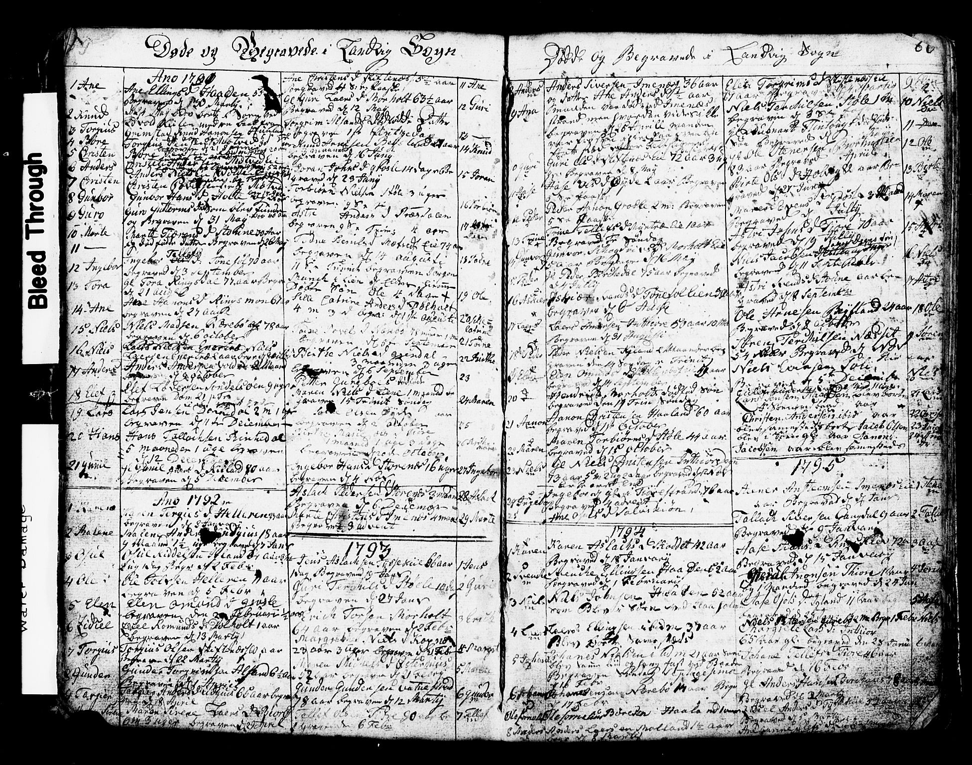 Hommedal sokneprestkontor, SAK/1111-0023/F/Fb/Fbb/L0002: Parish register (copy) no. B 2 /1, 1791-1819, p. 59-60