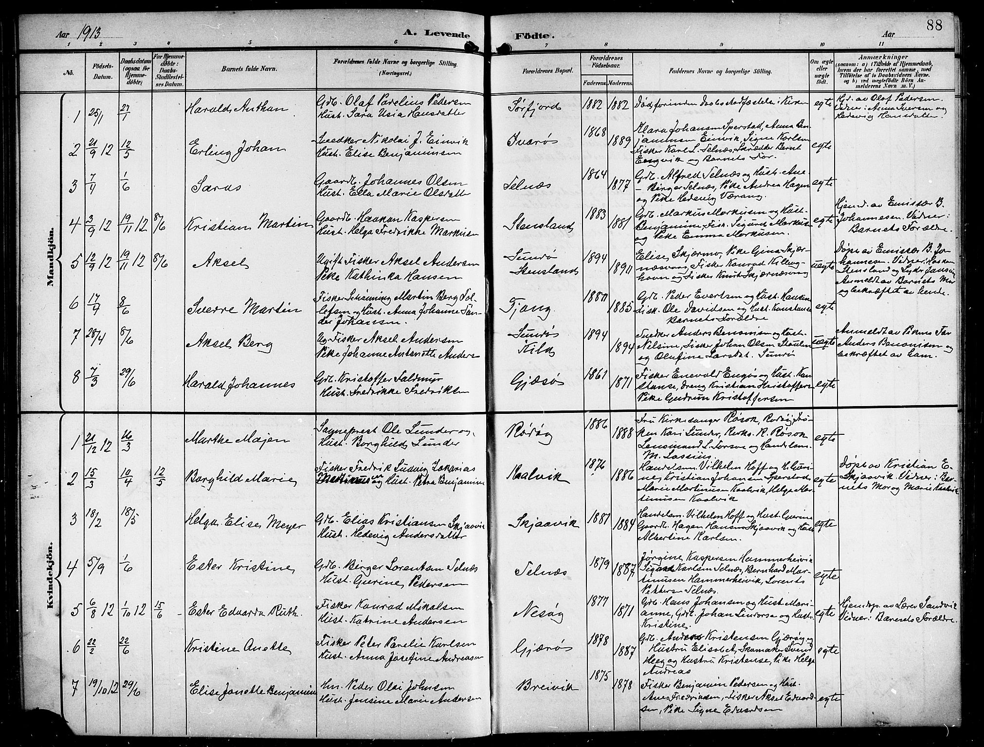 Ministerialprotokoller, klokkerbøker og fødselsregistre - Nordland, SAT/A-1459/841/L0621: Parish register (copy) no. 841C05, 1897-1923, p. 88