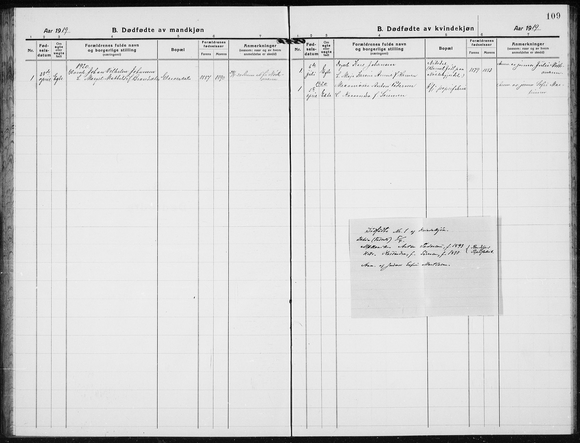 Jevnaker prestekontor, SAH/PREST-116/H/Ha/Hab/L0005: Parish register (copy) no. 5, 1919-1934, p. 109