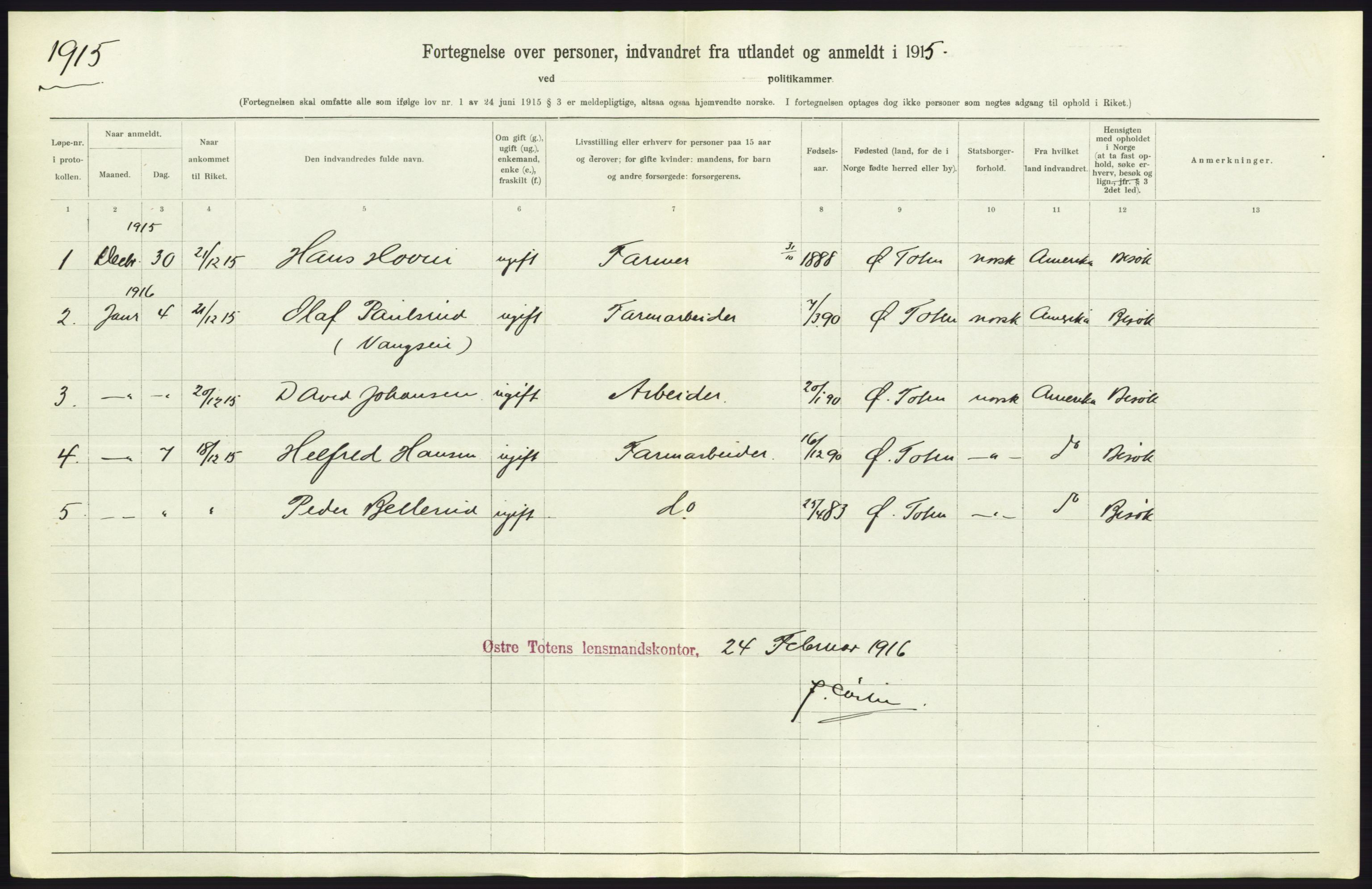 Statistisk sentralbyrå, Sosioøkonomiske emner, Folketellinger, boliger og boforhold, AV/RA-S-2231/F/Fa/L0001: Innvandring. Navn/fylkesvis, 1915, p. 306