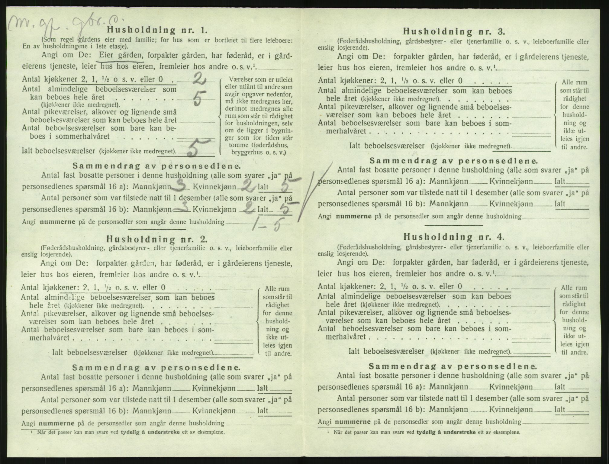 SAKO, 1920 census for Hedrum, 1920, p. 1450