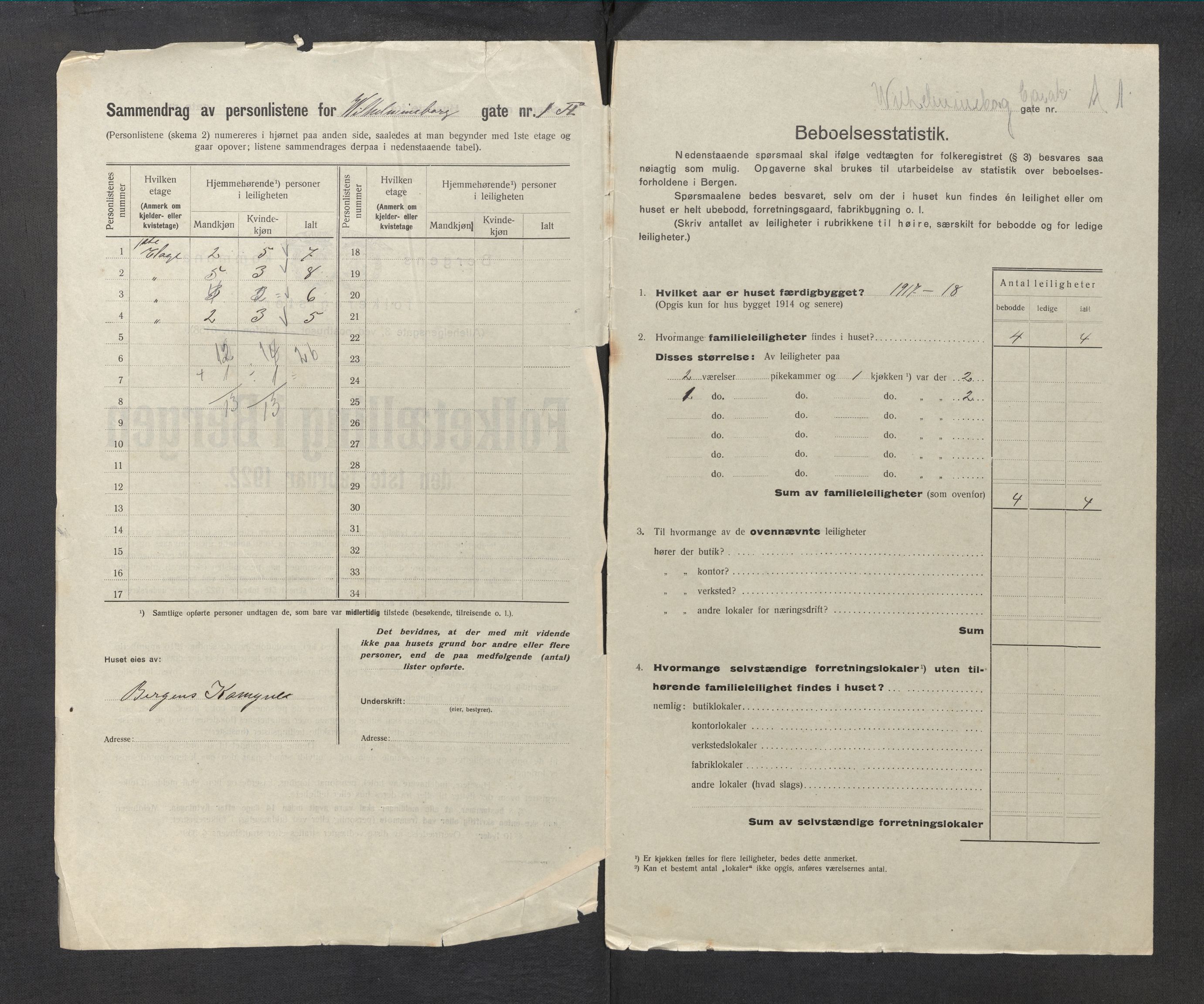 SAB, Municipal Census 1922 for Bergen, 1922, p. 47802