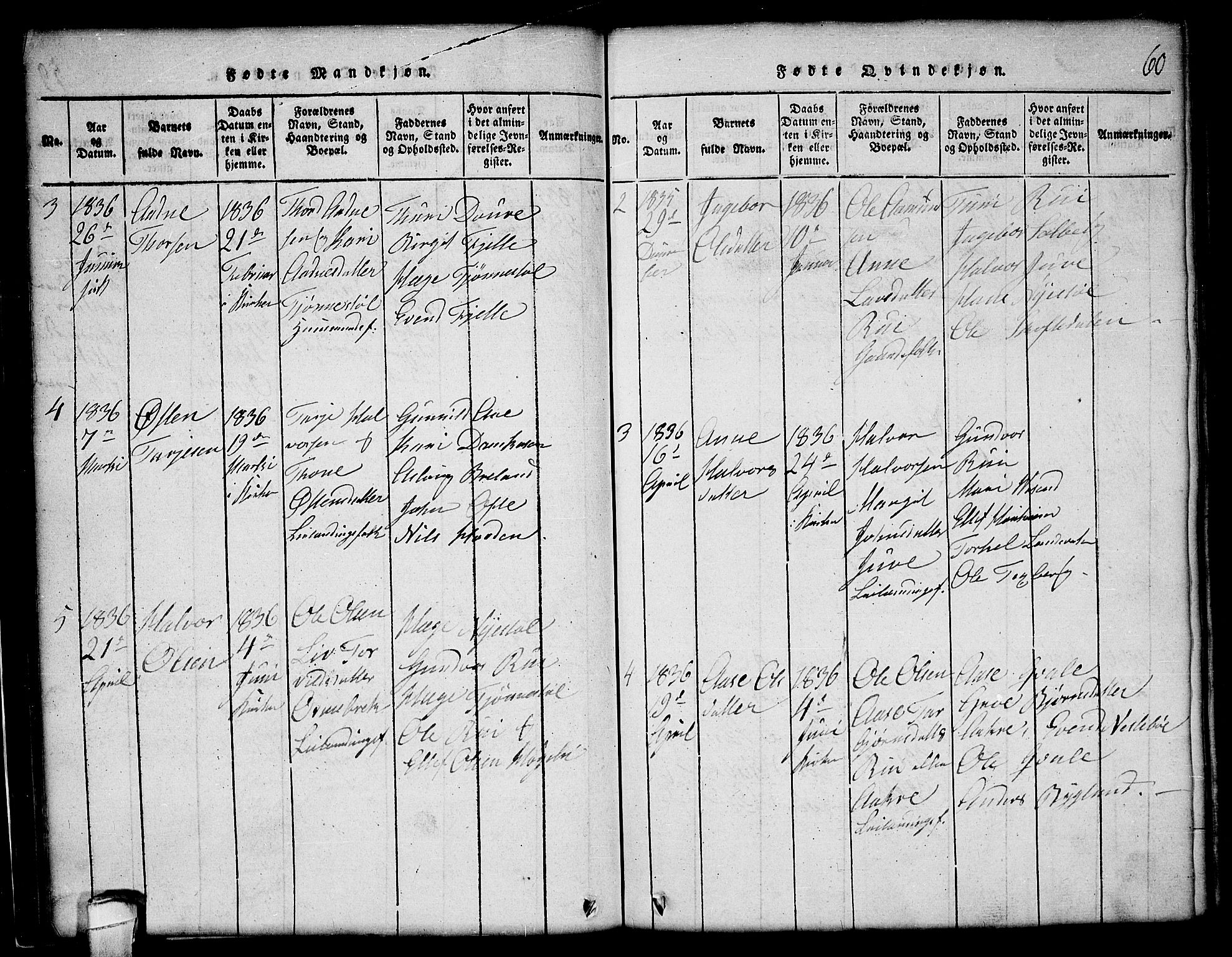 Lårdal kirkebøker, SAKO/A-284/G/Gc/L0001: Parish register (copy) no. III 1, 1815-1854, p. 60