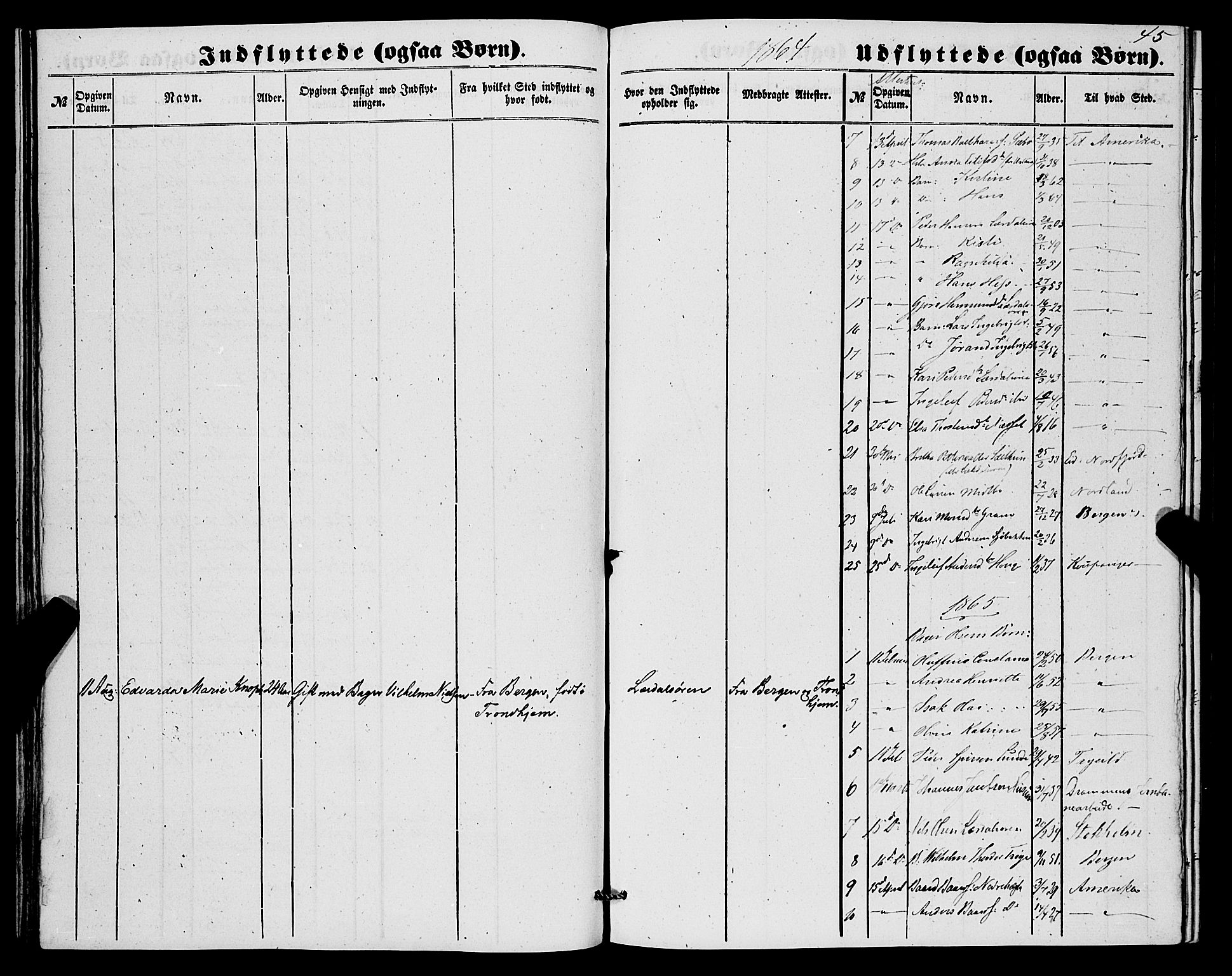 Lærdal sokneprestembete, SAB/A-81201: Parish register (official) no. A 17, 1851-1877, p. 45