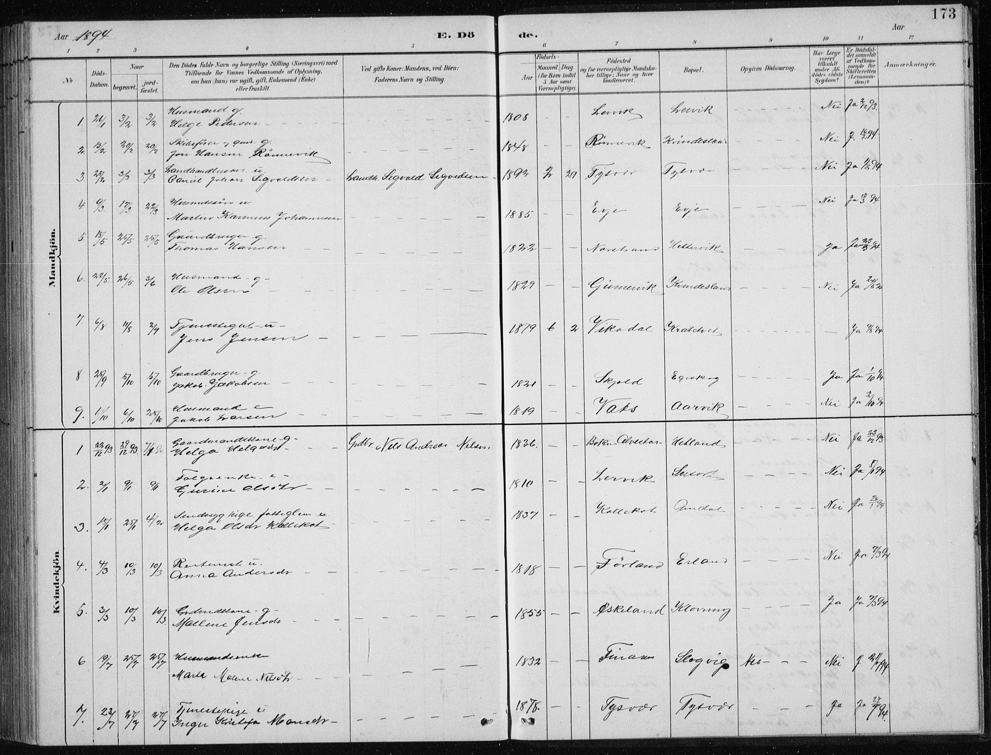 Tysvær sokneprestkontor, SAST/A -101864/H/Ha/Hab/L0004: Parish register (copy) no. B 4, 1883-1896, p. 173
