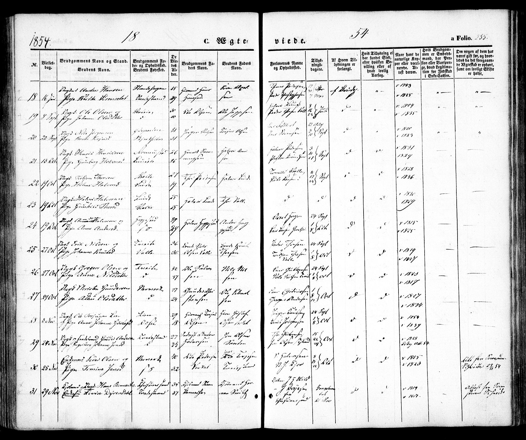 Holt sokneprestkontor, AV/SAK-1111-0021/F/Fa/L0008: Parish register (official) no. A 8, 1849-1860, p. 255