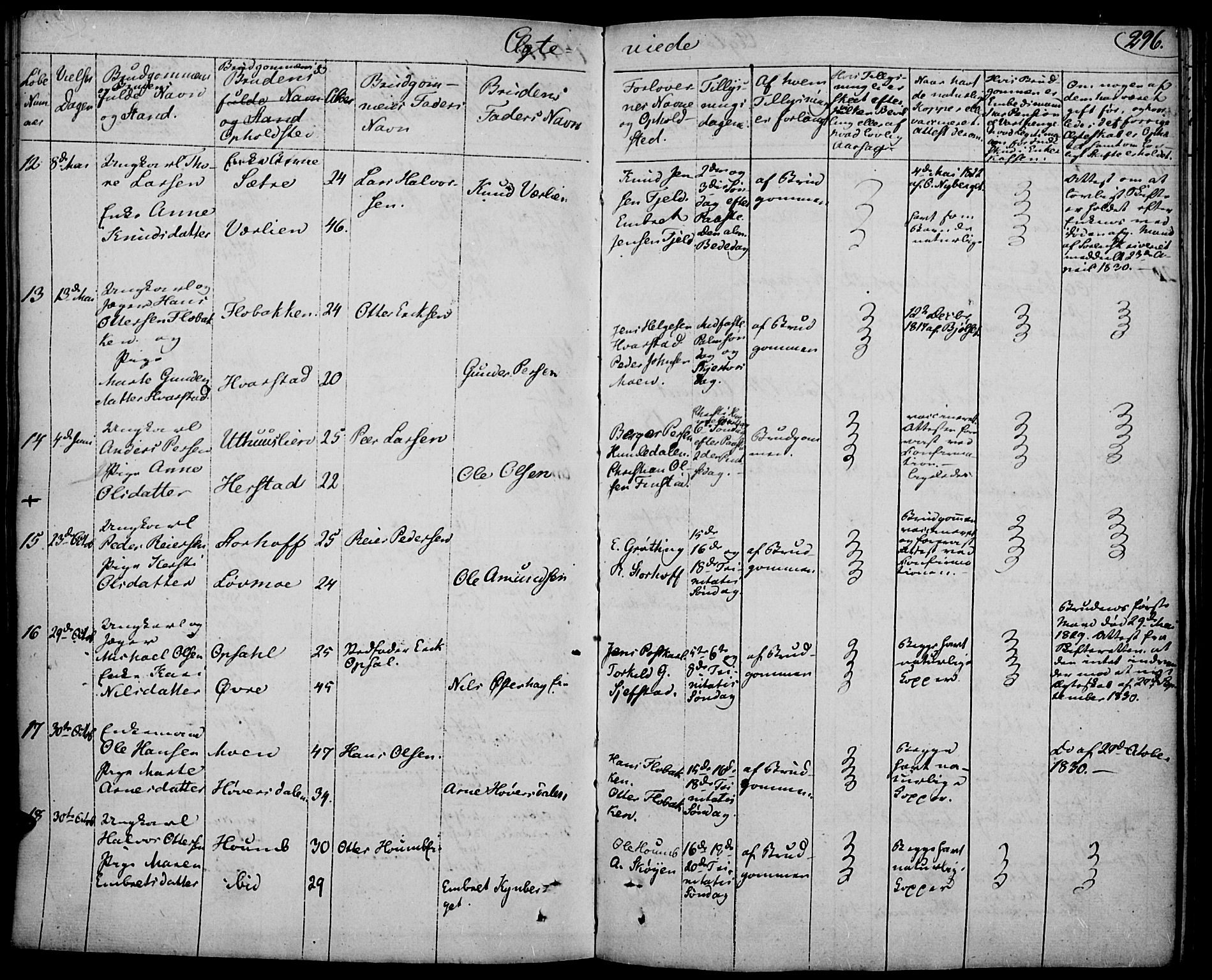 Elverum prestekontor, AV/SAH-PREST-044/H/Ha/Haa/L0008: Parish register (official) no. 8, 1830-1842, p. 296