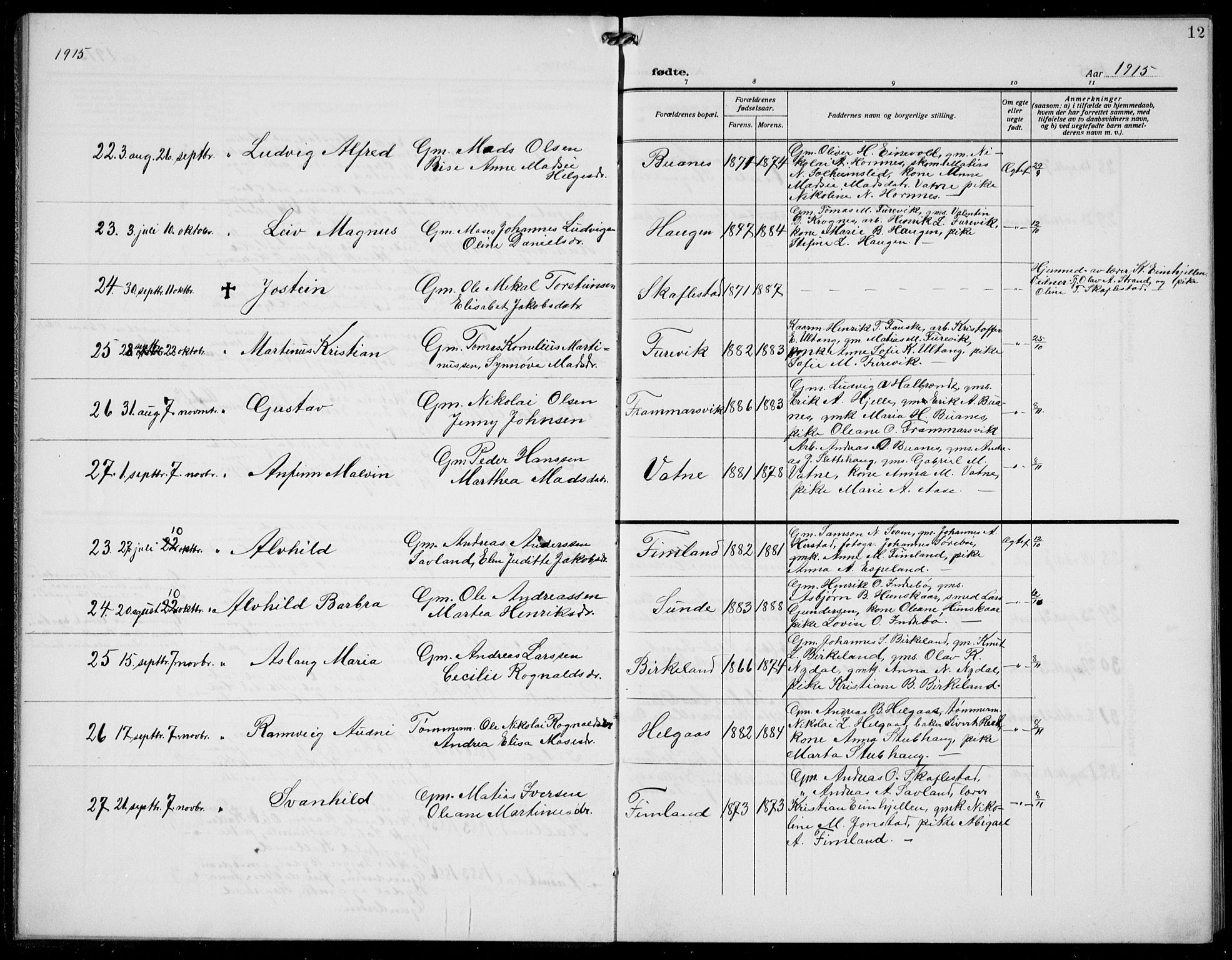 Førde sokneprestembete, SAB/A-79901/H/Hab/Habd/L0006: Parish register (copy) no. D 6, 1914-1937, p. 12