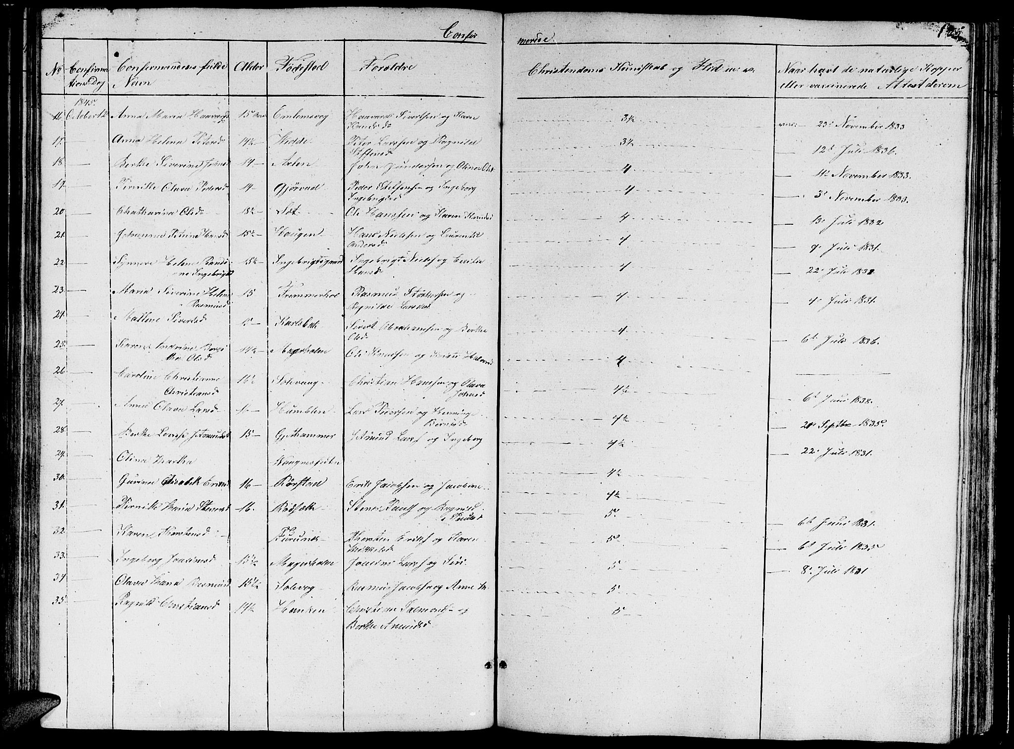 Ministerialprotokoller, klokkerbøker og fødselsregistre - Møre og Romsdal, AV/SAT-A-1454/528/L0426: Parish register (copy) no. 528C07, 1844-1854, p. 105