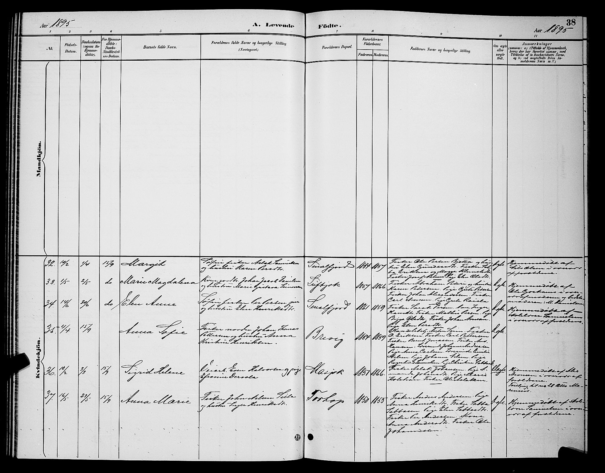 Tana sokneprestkontor, AV/SATØ-S-1334/H/Hb/L0004klokker: Parish register (copy) no. 4, 1890-1903, p. 38