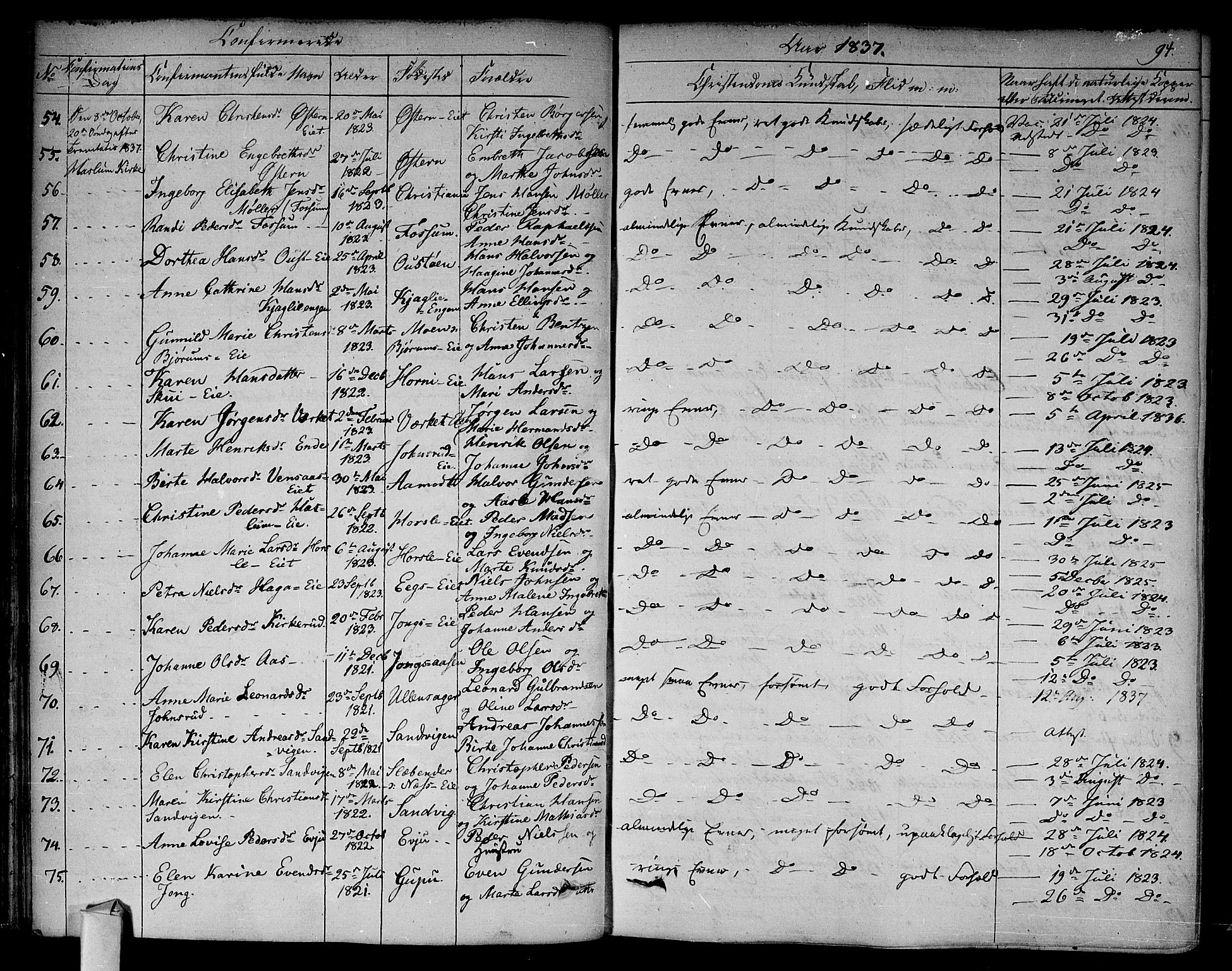 Asker prestekontor Kirkebøker, SAO/A-10256a/F/Fa/L0009: Parish register (official) no. I 9, 1825-1878, p. 94
