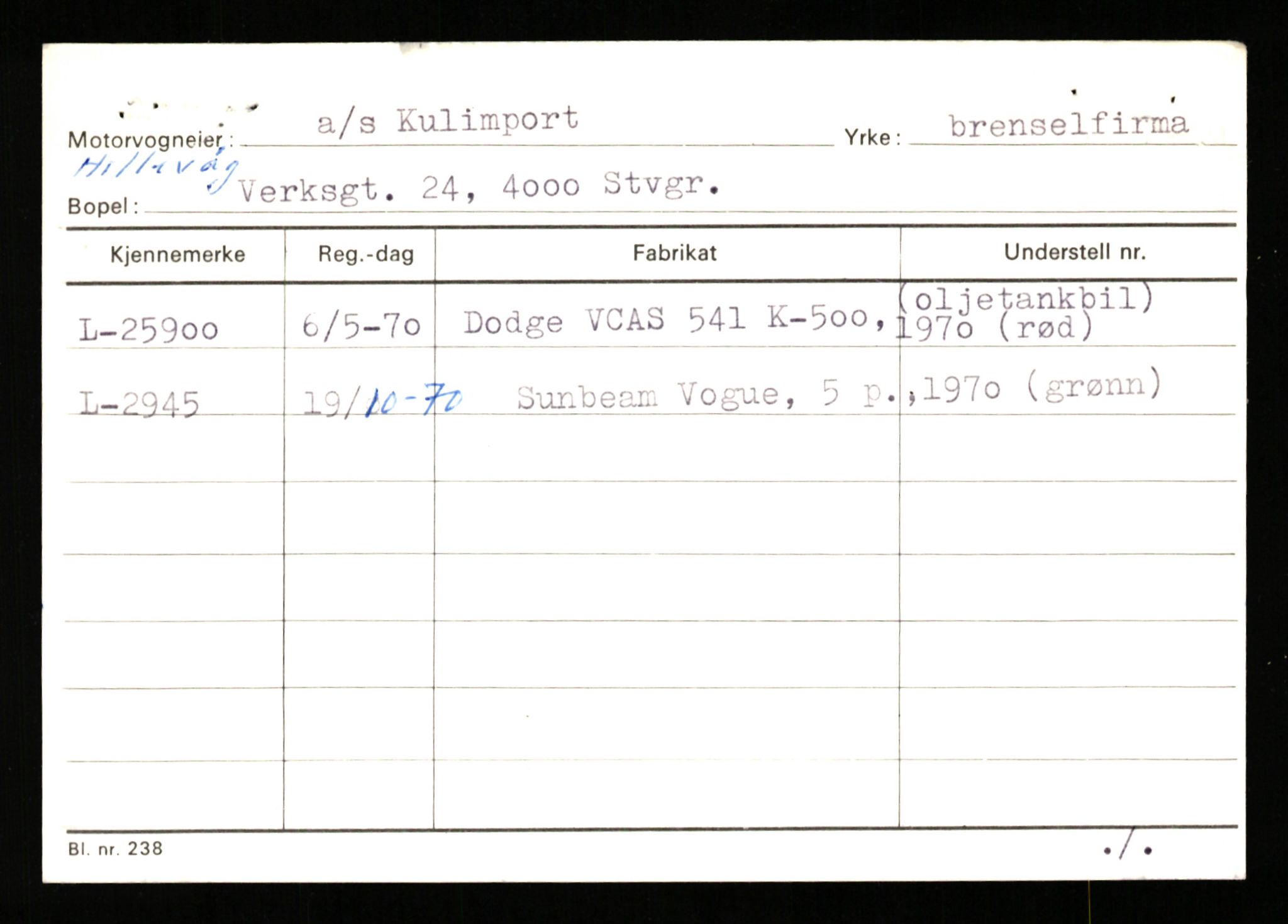 Stavanger trafikkstasjon, SAST/A-101942/0/H/L0021: Kristiania - Landsnes, 1930-1971, p. 837