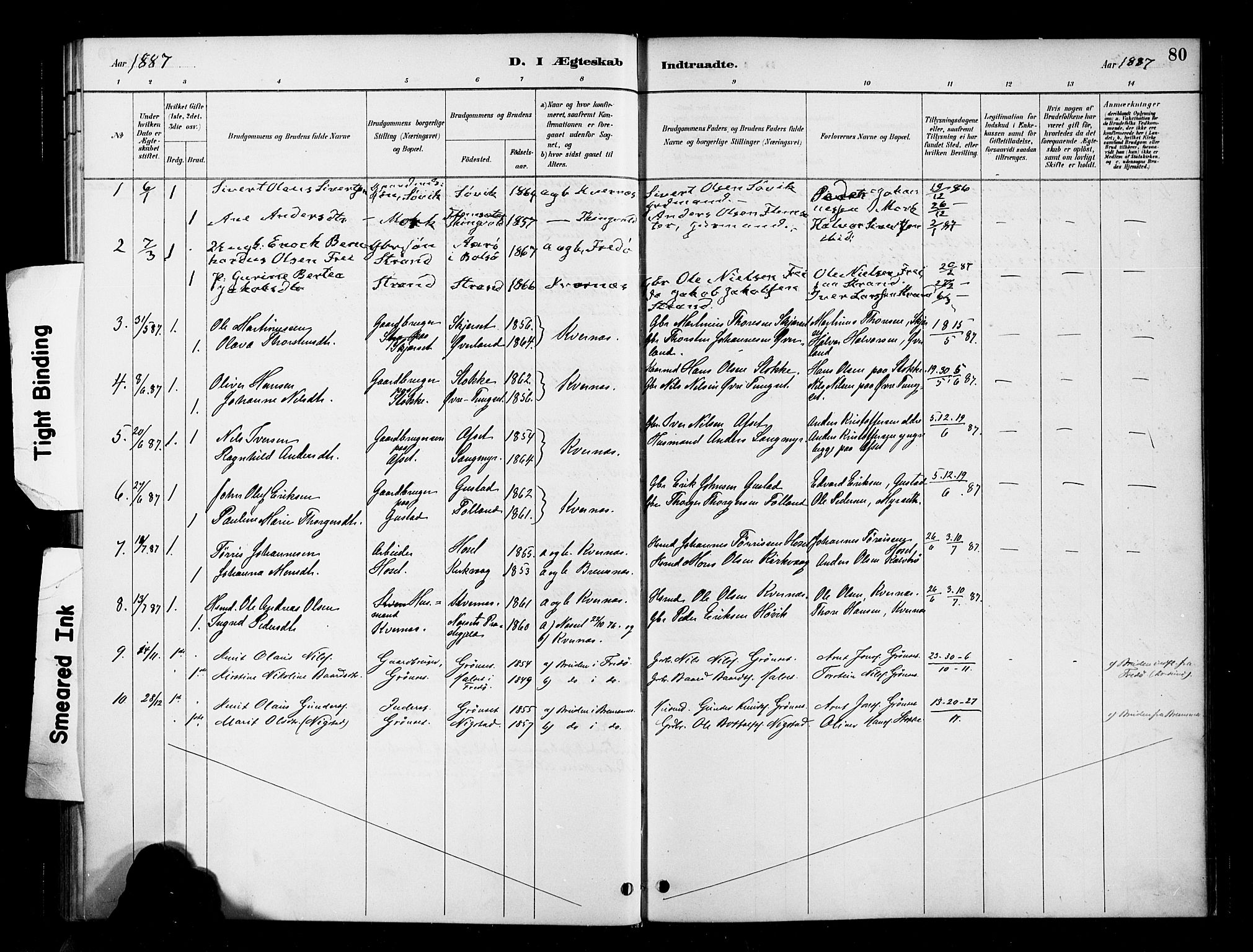 Ministerialprotokoller, klokkerbøker og fødselsregistre - Møre og Romsdal, AV/SAT-A-1454/568/L0809: Parish register (official) no. 568A13, 1884-1900, p. 80