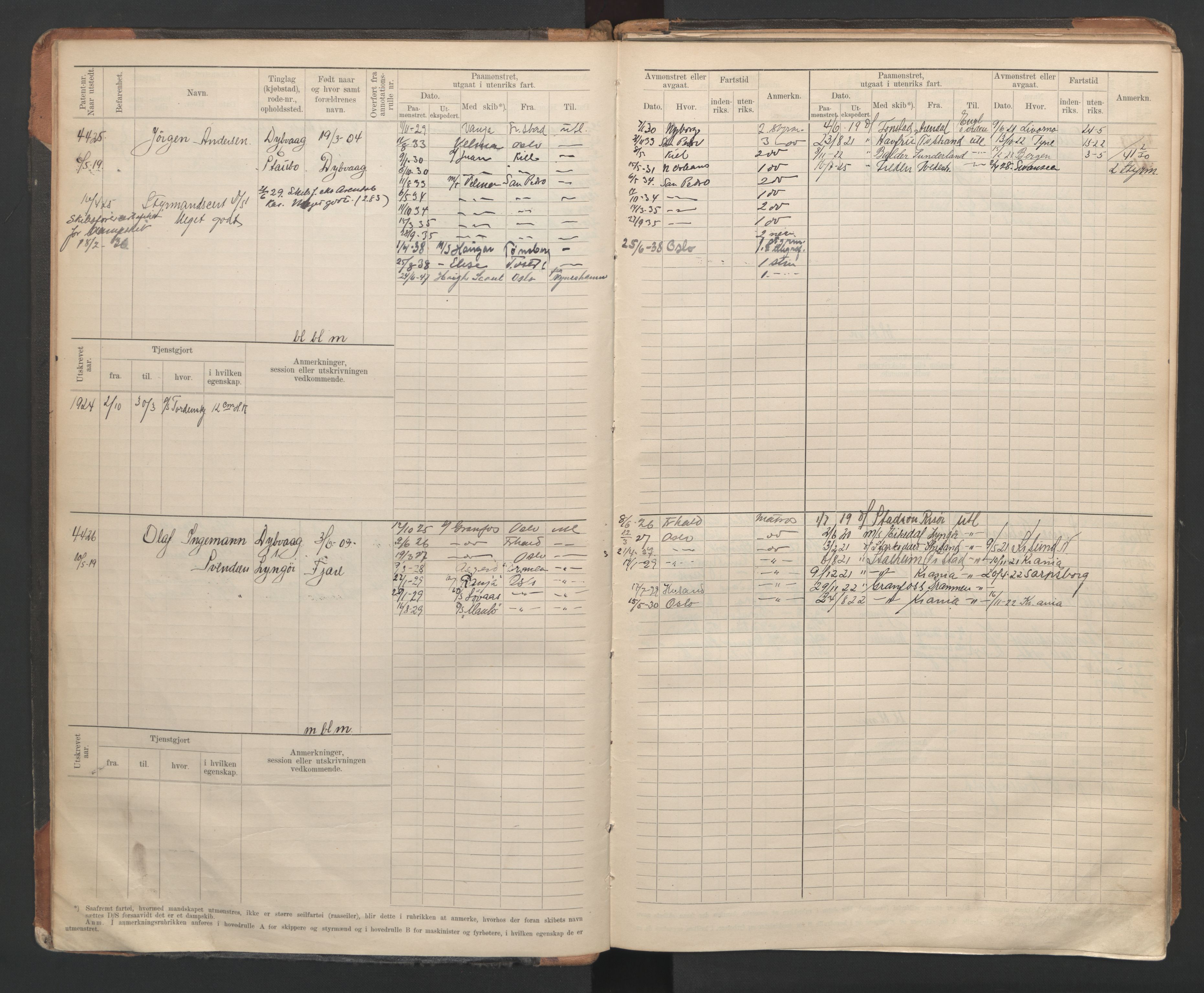 Tvedestrand mønstringskrets, AV/SAK-2031-0011/F/Fb/L0007: Hovedrulle A nr 4410-4803, R-8, 1912-1948, p. 11