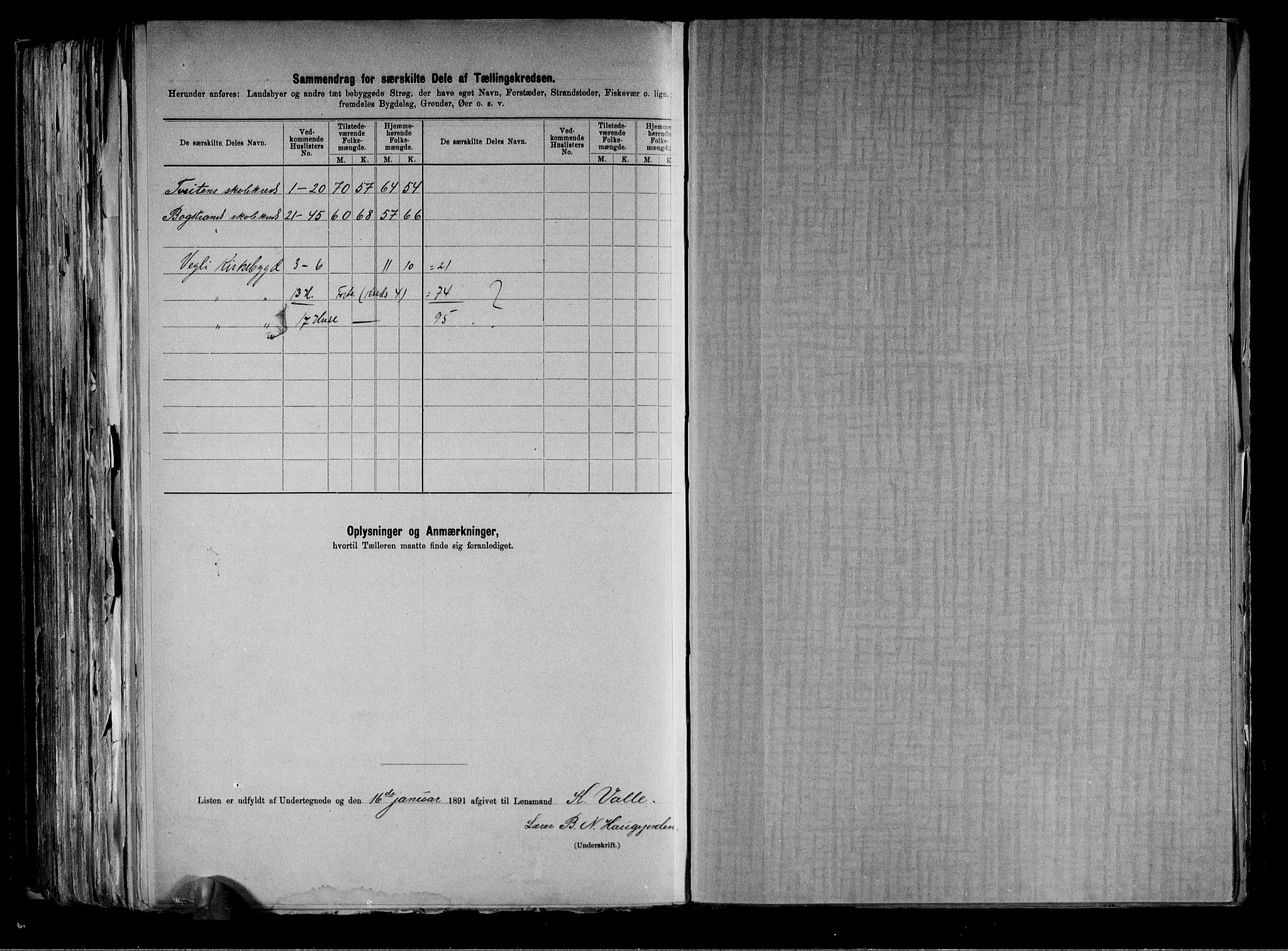 RA, 1891 census for 0632 Rollag, 1891, p. 15