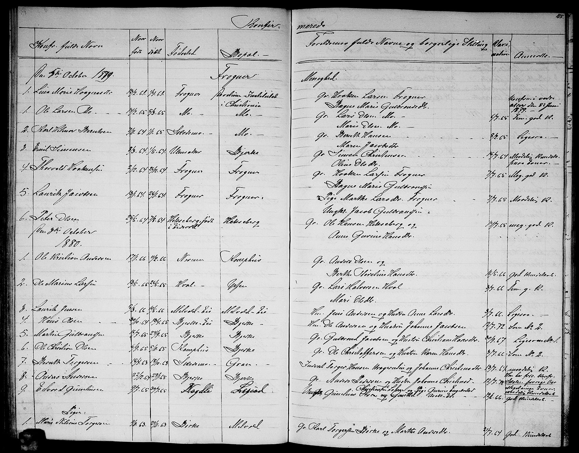 Sørum prestekontor Kirkebøker, AV/SAO-A-10303/G/Ga/L0004: Parish register (copy) no. I 4, 1864-1885, p. 155