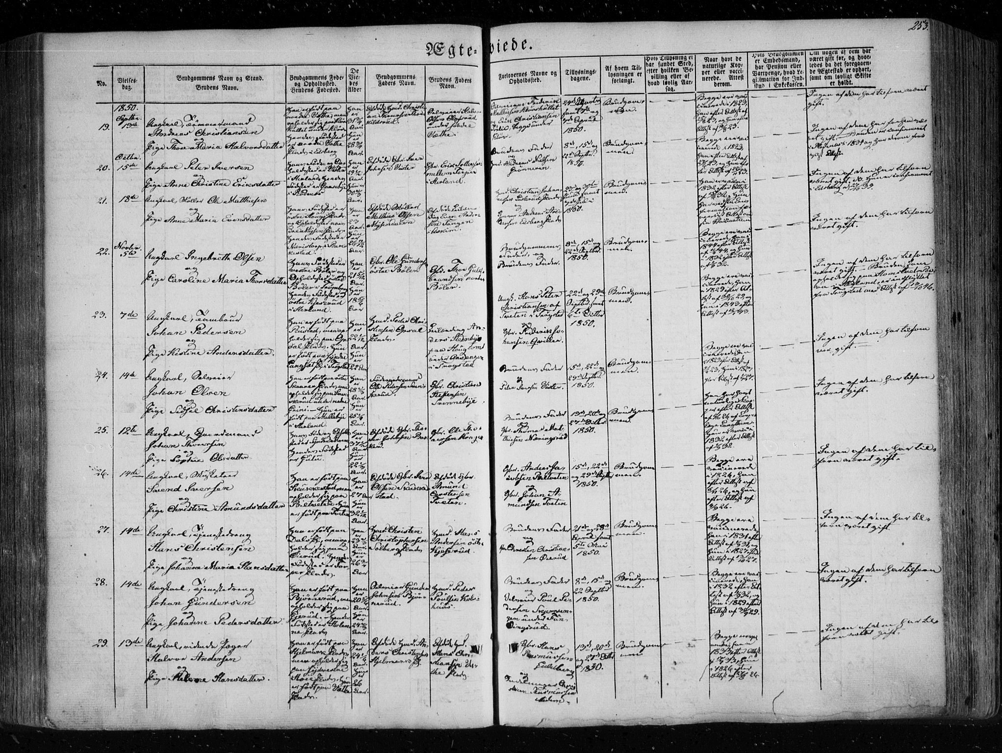 Eidsberg prestekontor Kirkebøker, SAO/A-10905/F/Fa/L0009: Parish register (official) no. I 9, 1849-1856, p. 253