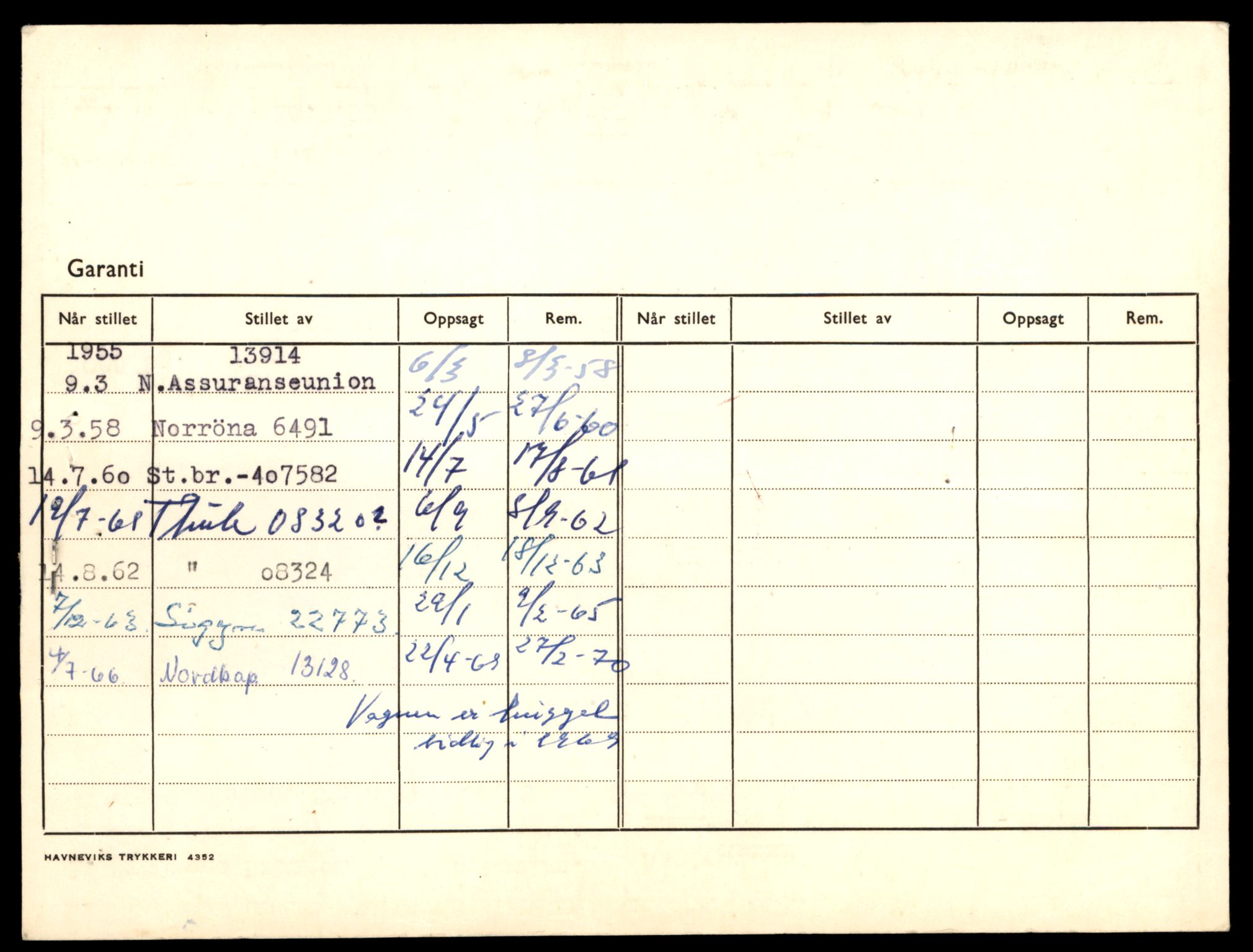 Møre og Romsdal vegkontor - Ålesund trafikkstasjon, AV/SAT-A-4099/F/Fe/L0048: Registreringskort for kjøretøy T 14721 - T 14863, 1927-1998, p. 106