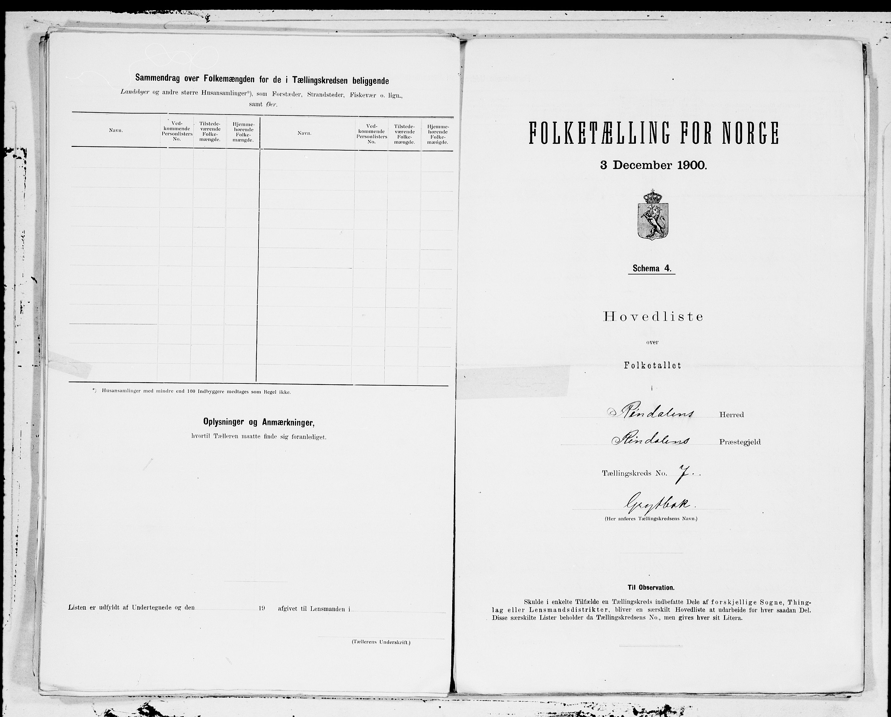 SAT, 1900 census for Rindal, 1900, p. 14