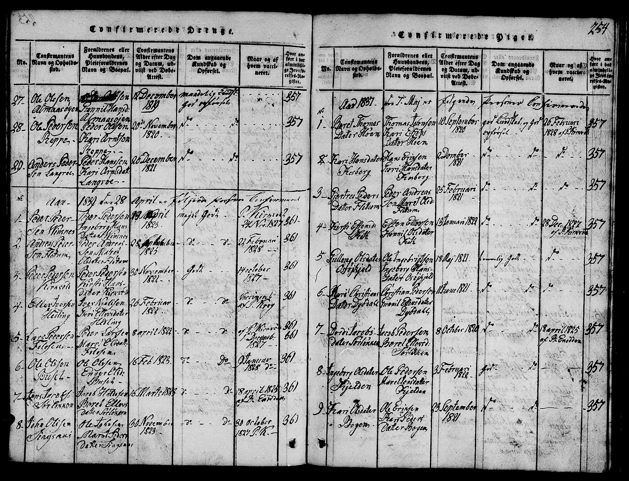 Ministerialprotokoller, klokkerbøker og fødselsregistre - Sør-Trøndelag, SAT/A-1456/688/L1026: Parish register (copy) no. 688C01, 1817-1860, p. 254