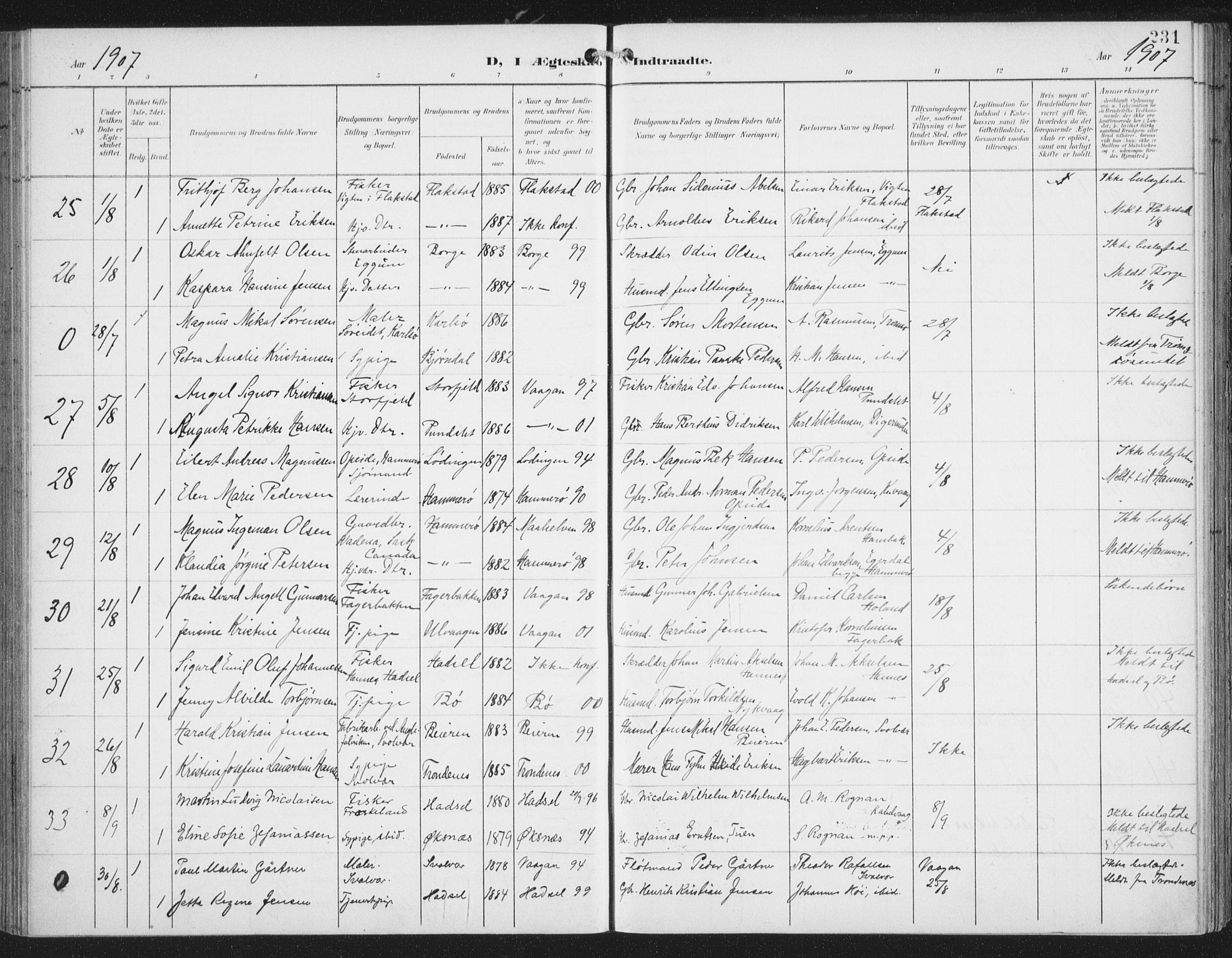 Ministerialprotokoller, klokkerbøker og fødselsregistre - Nordland, SAT/A-1459/874/L1062: Parish register (official) no. 874A06, 1899-1907, p. 231