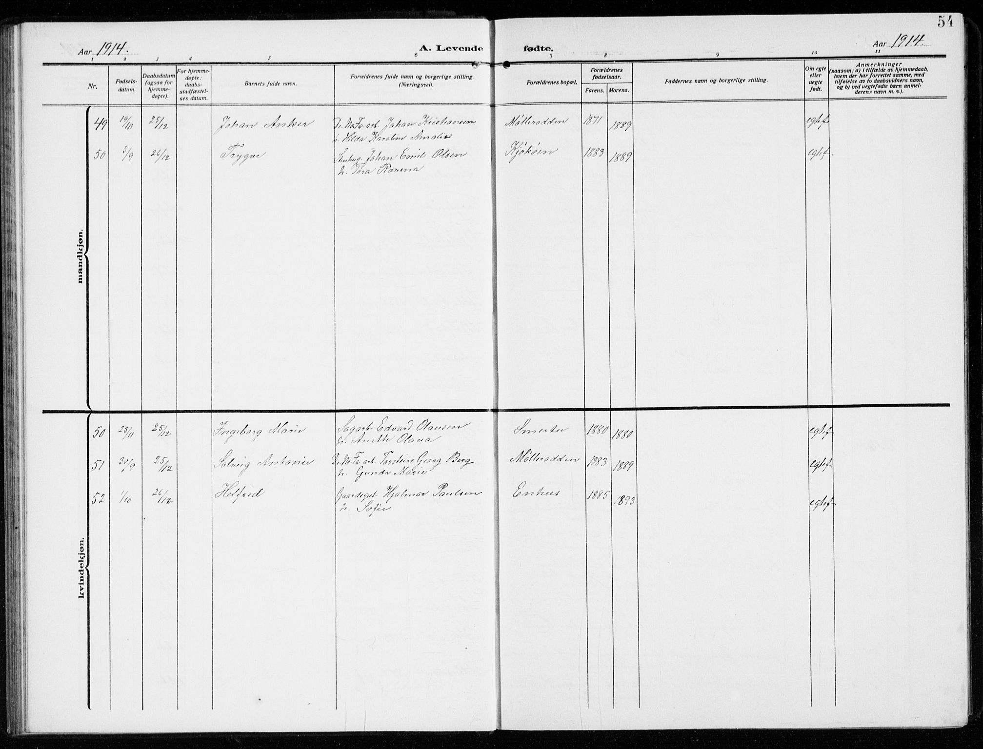 Kråkerøy prestekontor Kirkebøker, AV/SAO-A-10912/G/Ga/L0001: Parish register (copy) no. 1, 1908-1944, p. 54