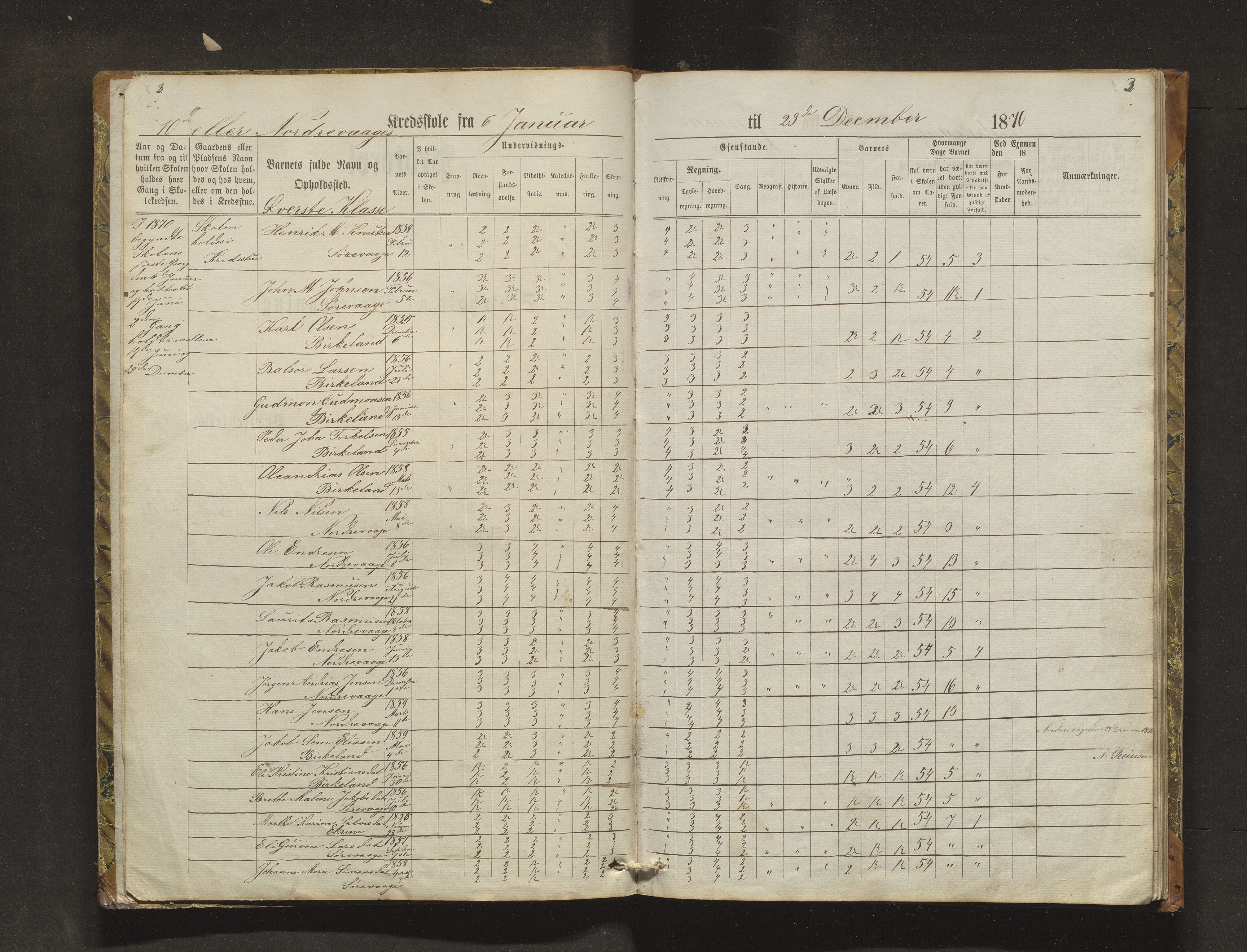 Sveio kommune. Barneskulane, IKAH/1216-231/F/Fa/L0018: Skuleprotokoll for Nordre Våge, Eilerås, Våge og Vikse krinsskular, 1870-1889, p. 2-3