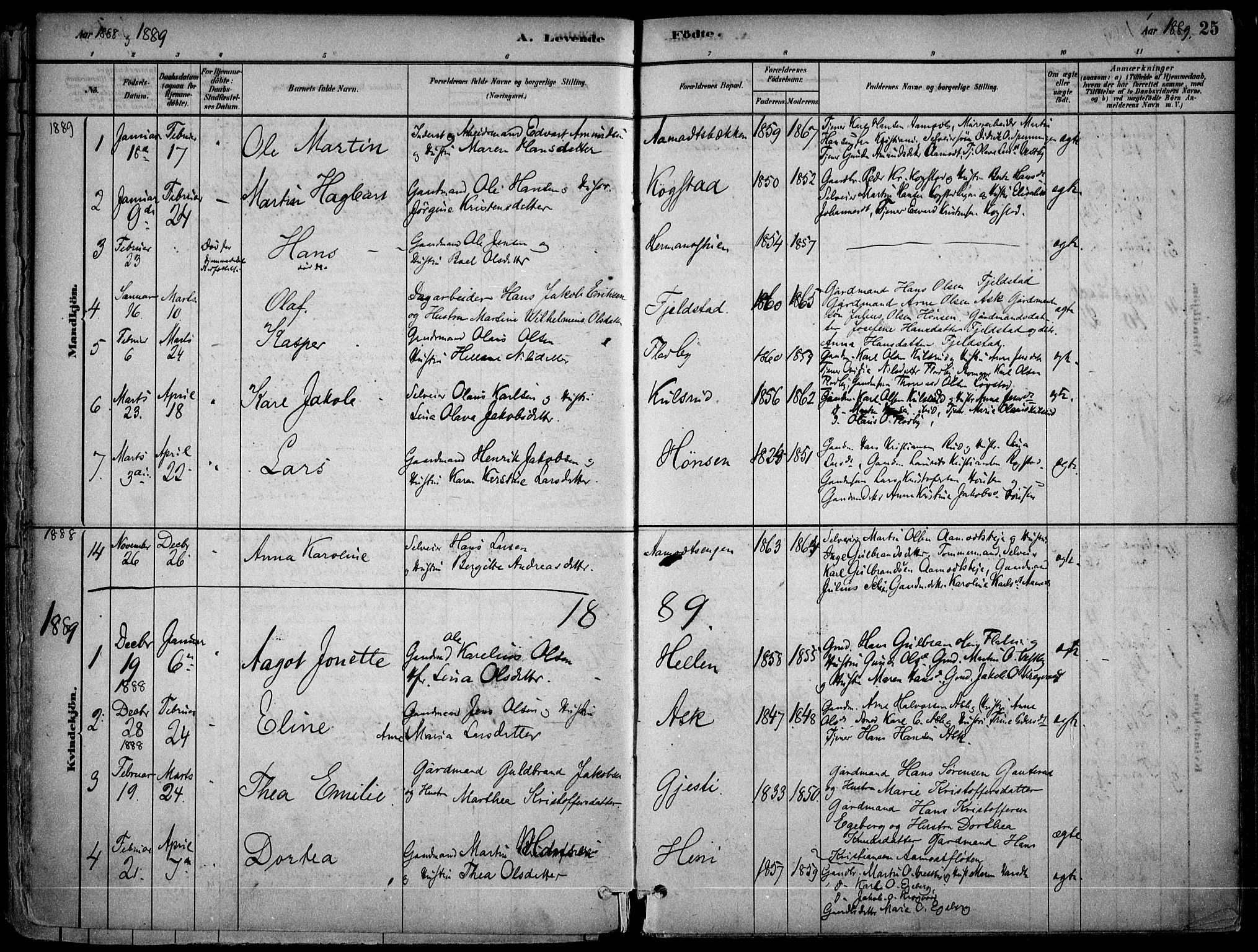 Gjerdrum prestekontor Kirkebøker, AV/SAO-A-10412b/F/Fb/L0001: Parish register (official) no. II 1, 1881-1921, p. 25