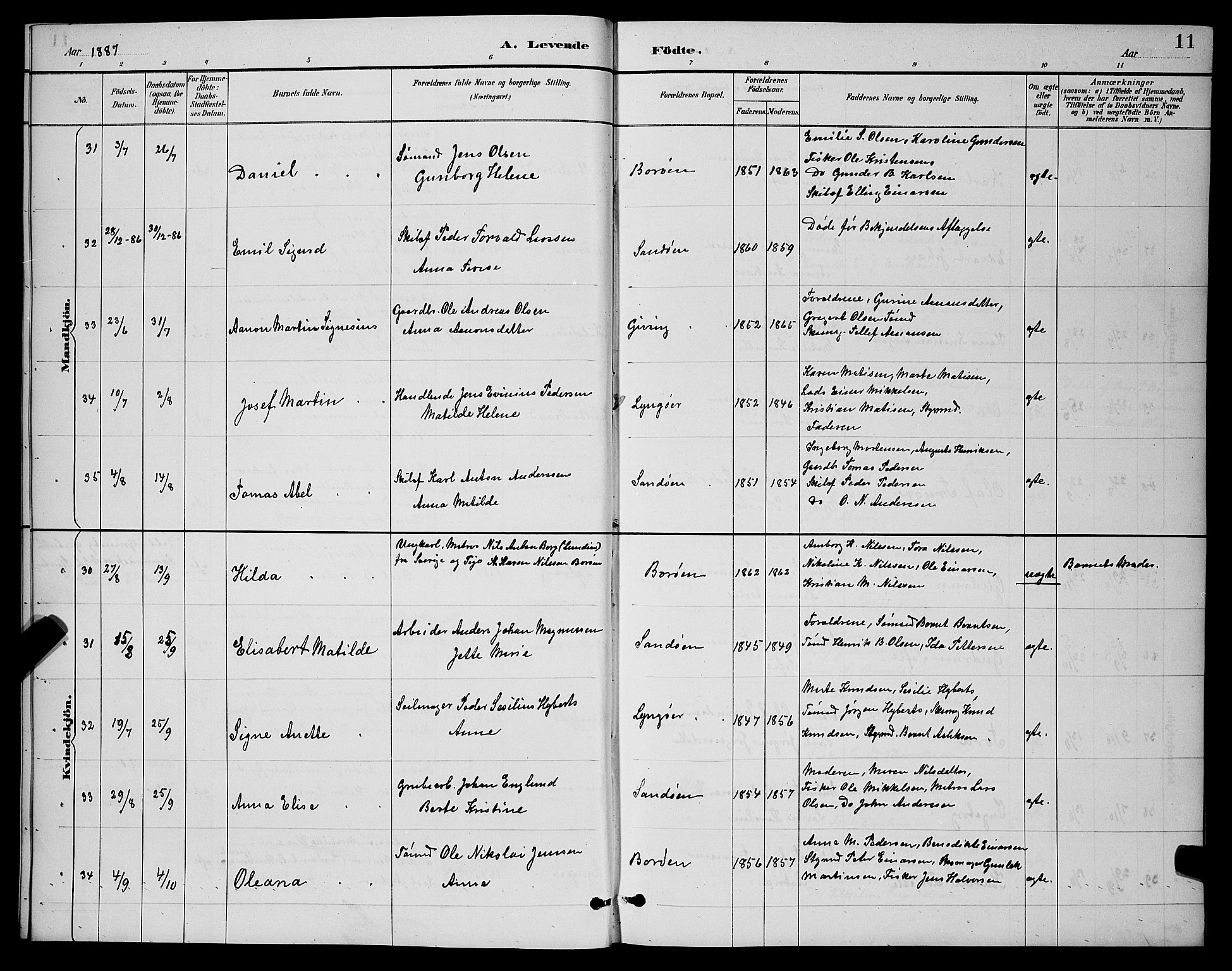 Dypvåg sokneprestkontor, AV/SAK-1111-0007/F/Fb/Fba/L0013: Parish register (copy) no. B 13, 1887-1900, p. 11