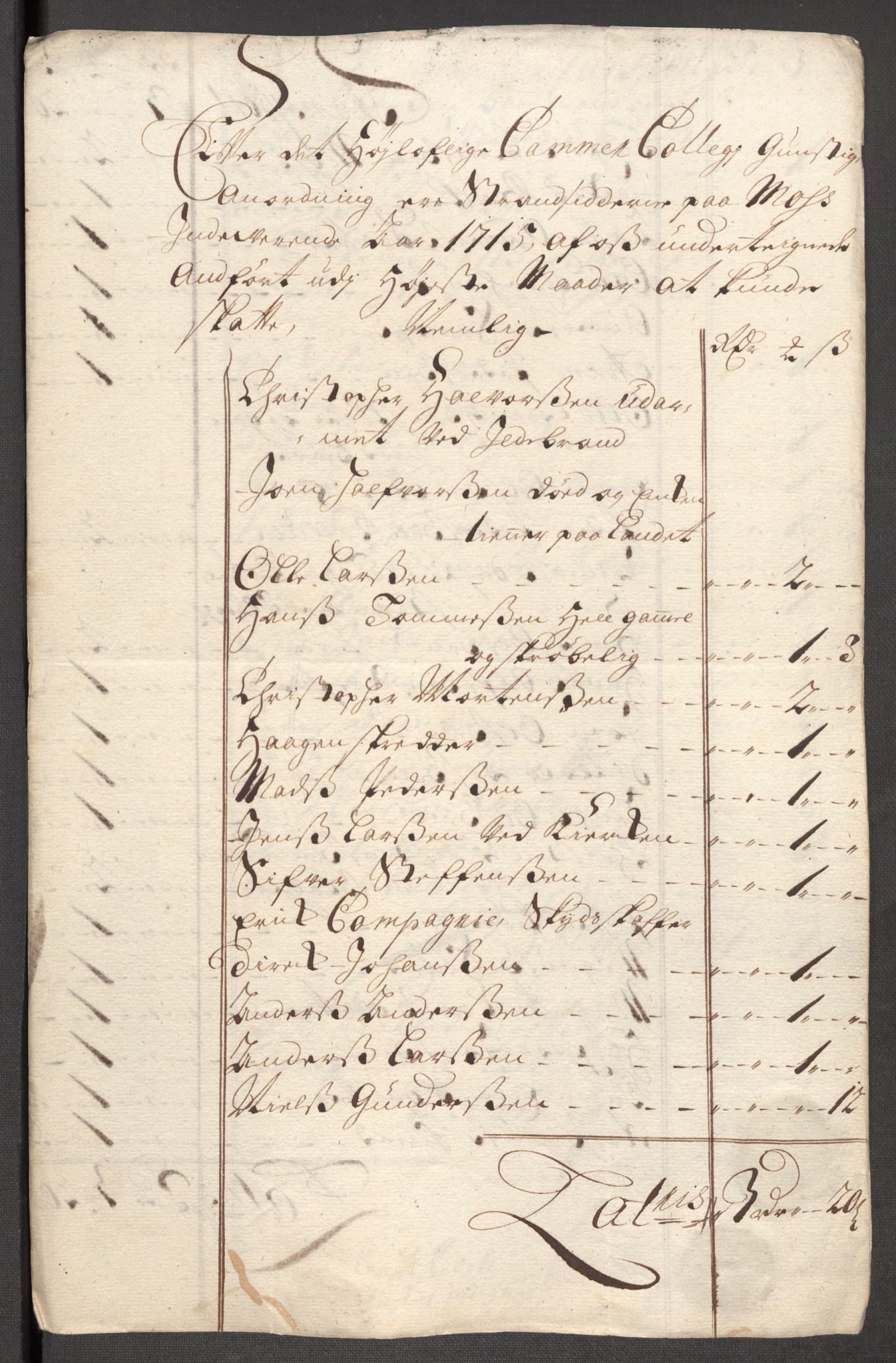 Rentekammeret inntil 1814, Reviderte regnskaper, Fogderegnskap, RA/EA-4092/R04/L0140: Fogderegnskap Moss, Onsøy, Tune, Veme og Åbygge, 1715-1716, p. 41