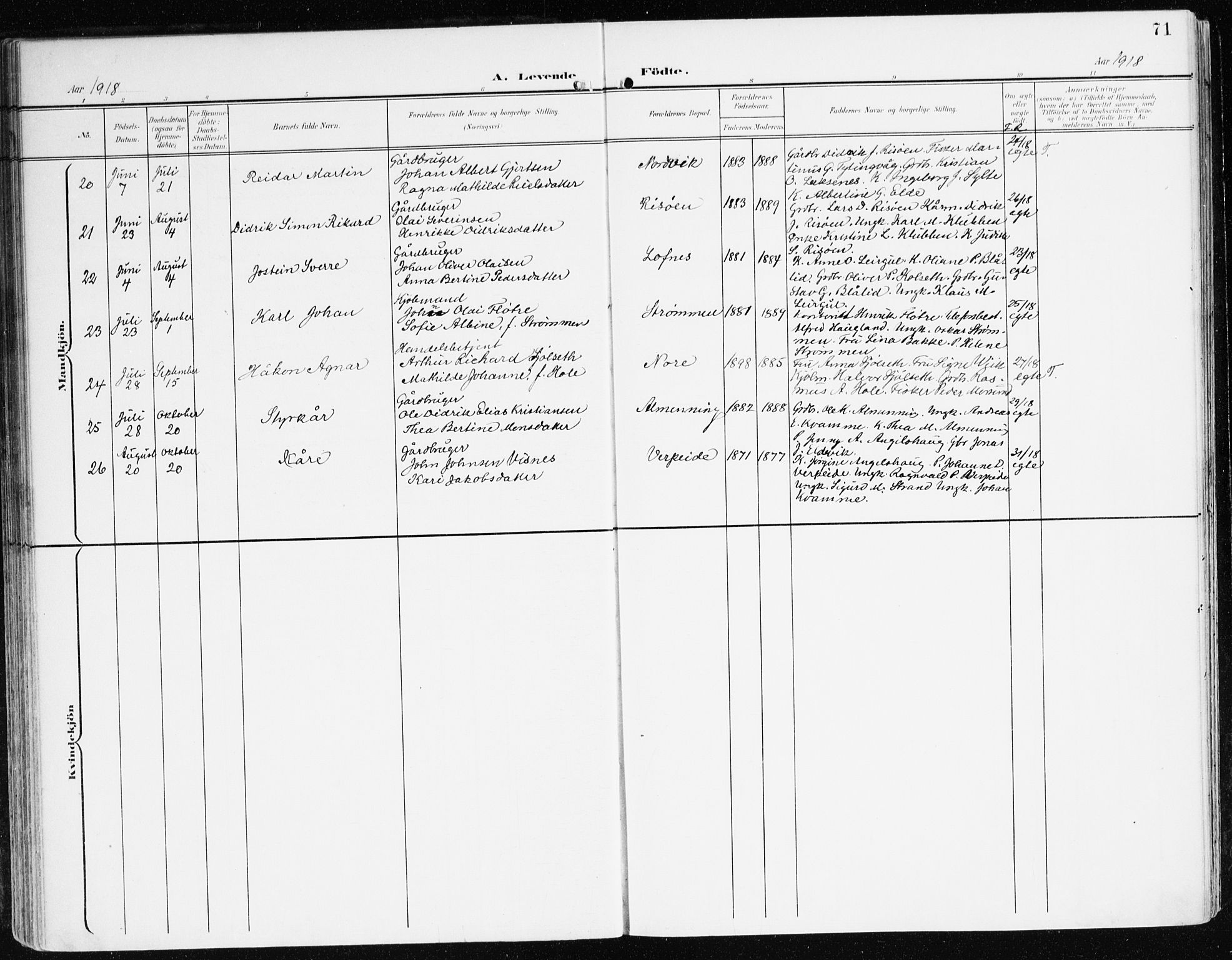 Davik sokneprestembete, AV/SAB-A-79701/H/Haa/Haad/L0002: Parish register (official) no. D 2, 1901-1930, p. 71