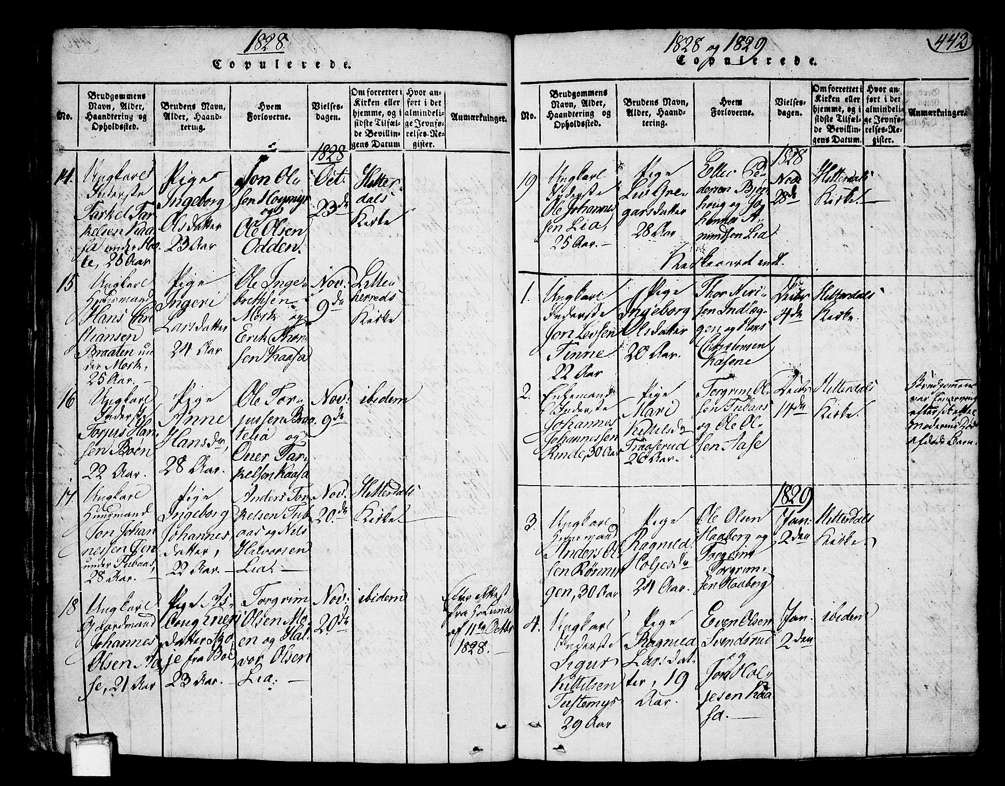 Heddal kirkebøker, SAKO/A-268/F/Fa/L0005: Parish register (official) no. I 5, 1814-1837, p. 441-442
