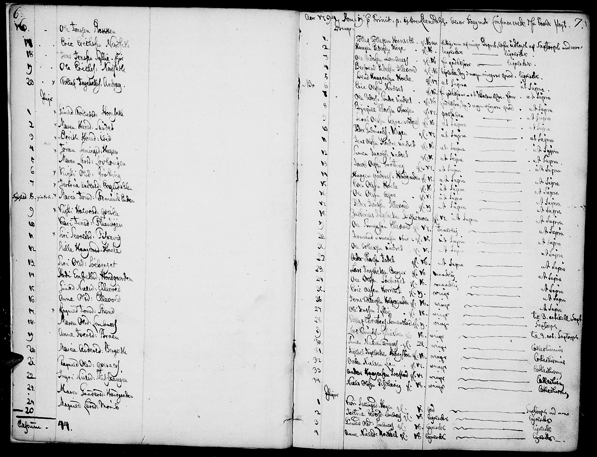 Rendalen prestekontor, SAH/PREST-054/H/Ha/Haa/L0002: Parish register (official) no. 2, 1788-1814, p. 6-7